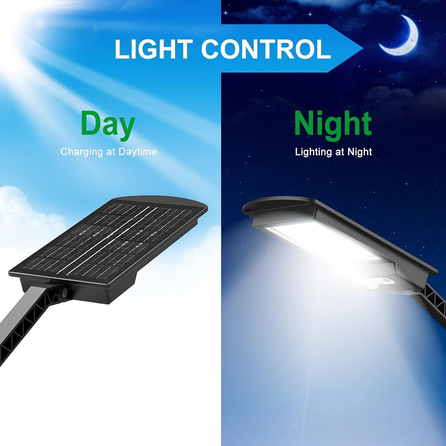 Solar Lights Outdoor, 1000LM 168 LEDs Solar Powered Motion Sensor 4 Pack
