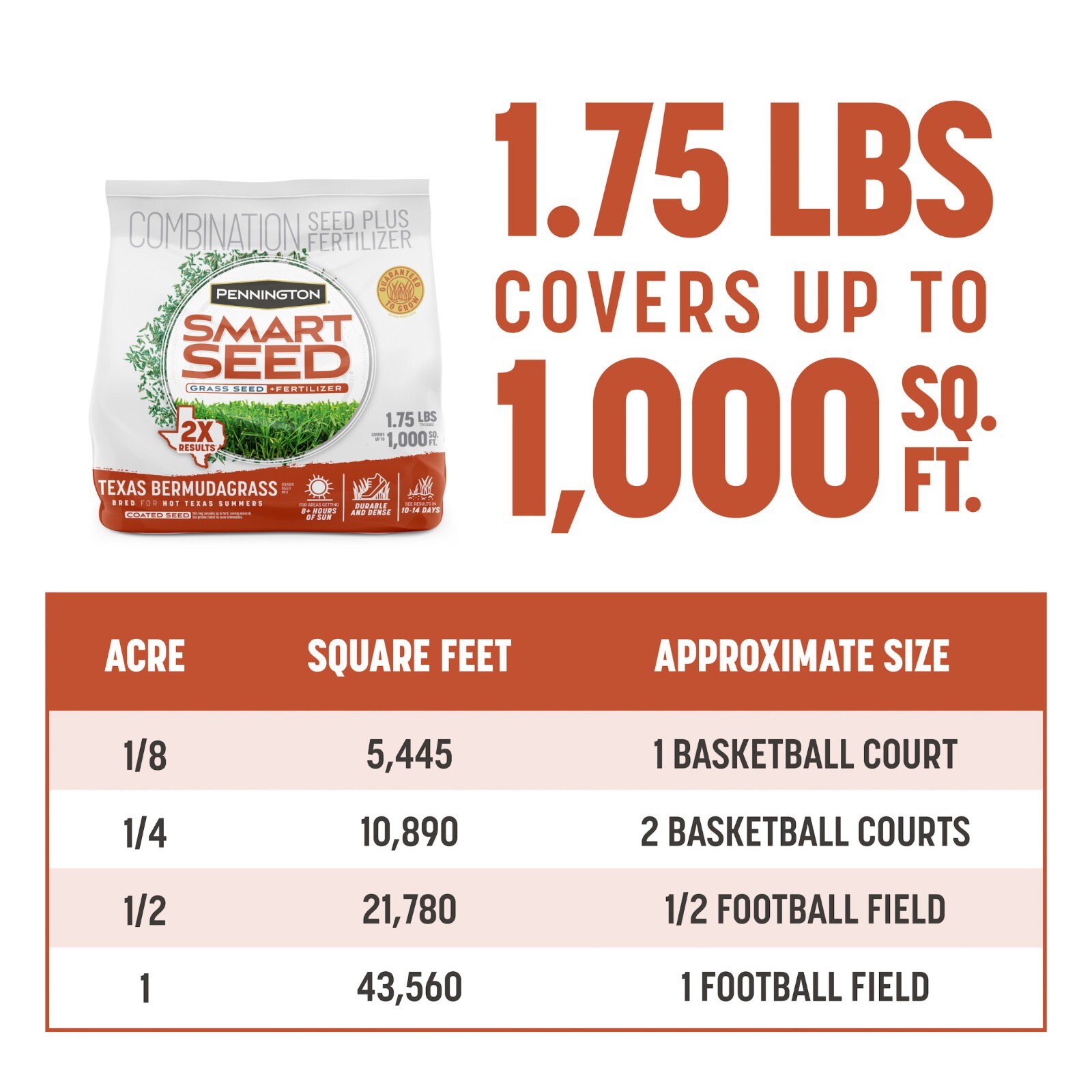 Pennington Smart Seed Texas Bermuda Grass Seed Mix, for Full Sun, 1.75 Lb.