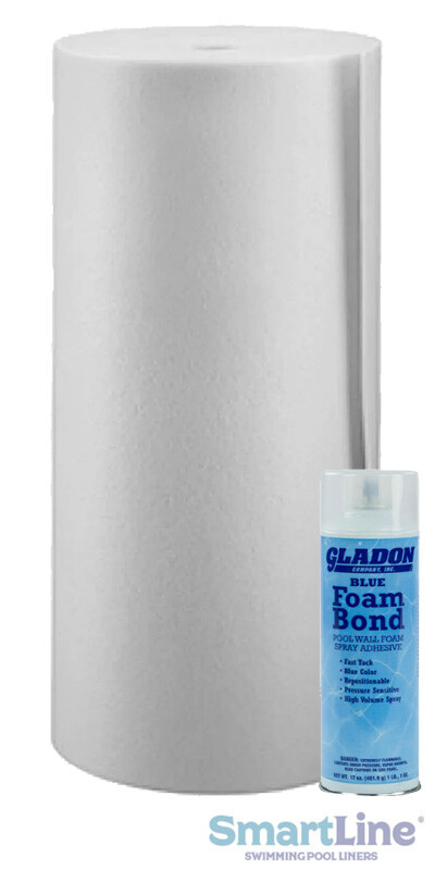 SmartLine Roll Wall Foam With Spray Adhesive Kit (Choose Size)