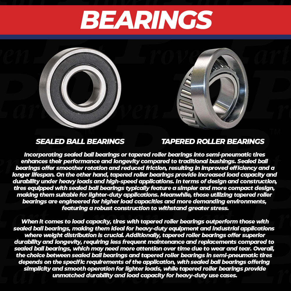 No Flat Tires For Velke 9X3.5-4 Pro 1’S