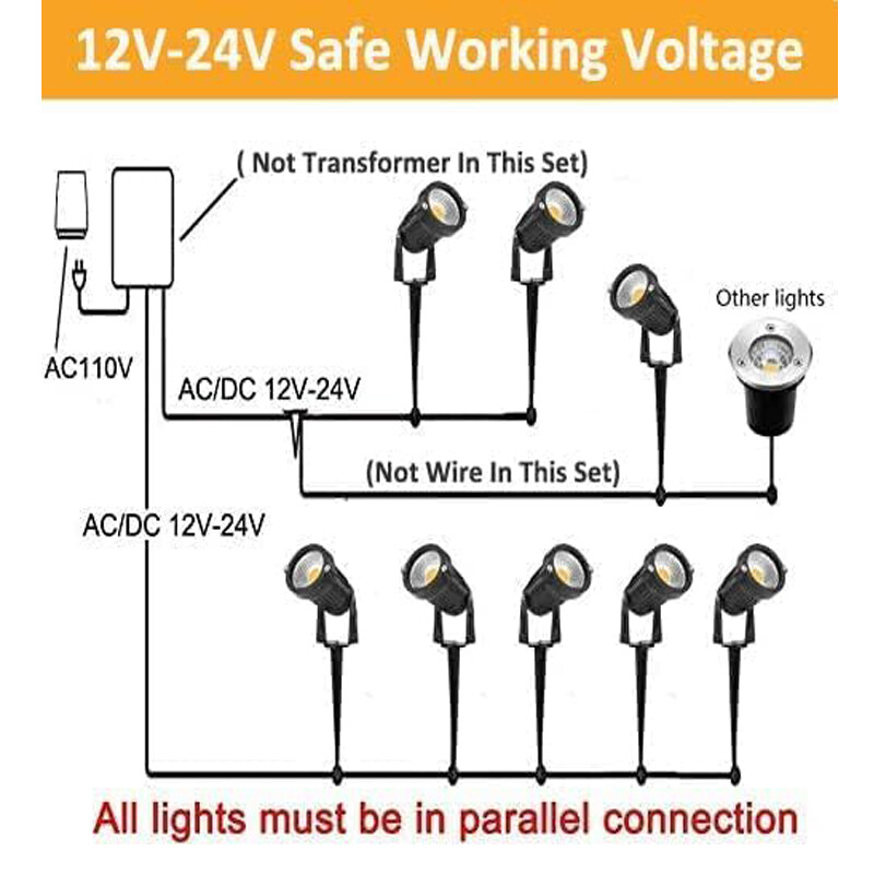 5W Low Voltage LED Landscape Light 3000K Warm White 12V Garden Outdoor Spotlight