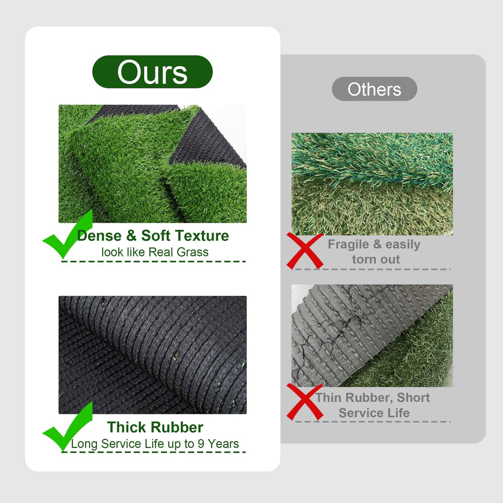 AplusChoice Gym Turf Flooring for Weight Sled Push Gym Equipment Outdoor Indoor