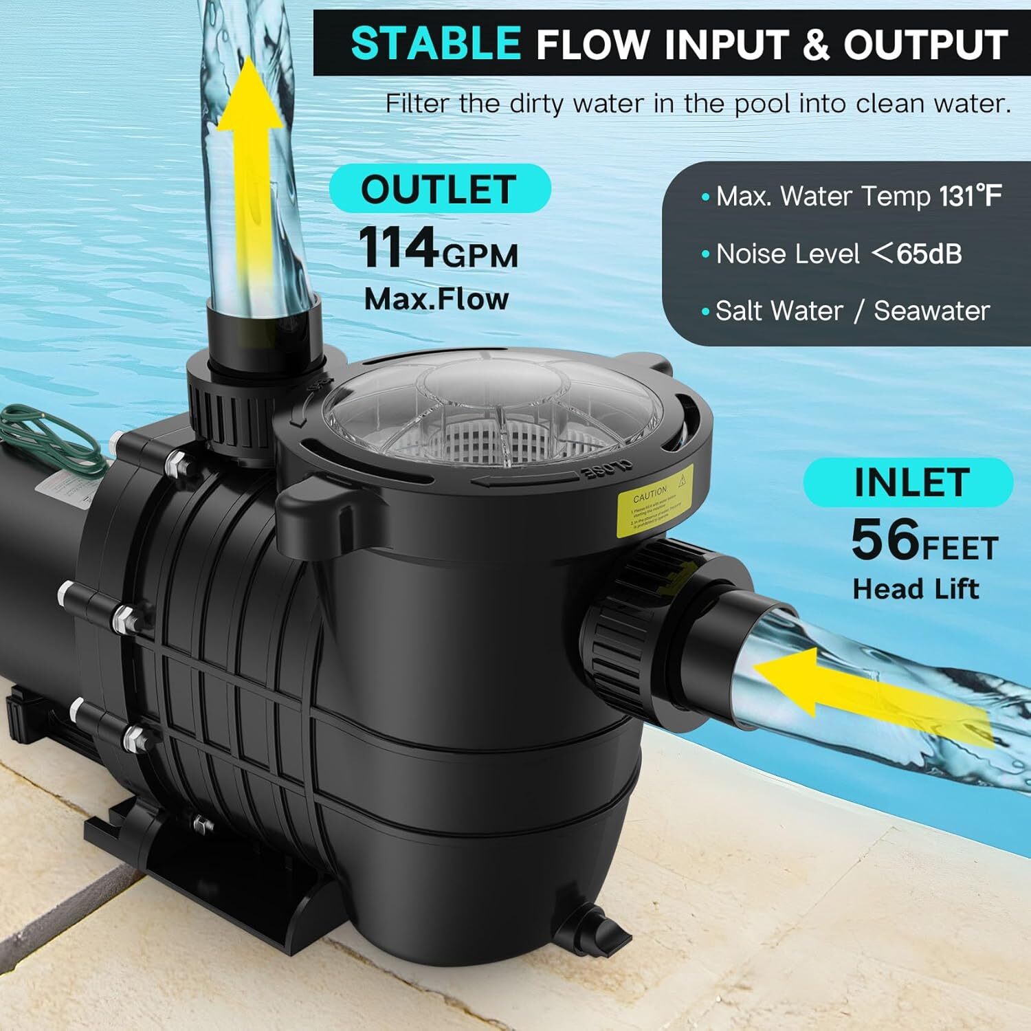 Hayward 2.0HP Swimming Pool Pump In/Above Ground w/ Motor Strainer Filter Basket
