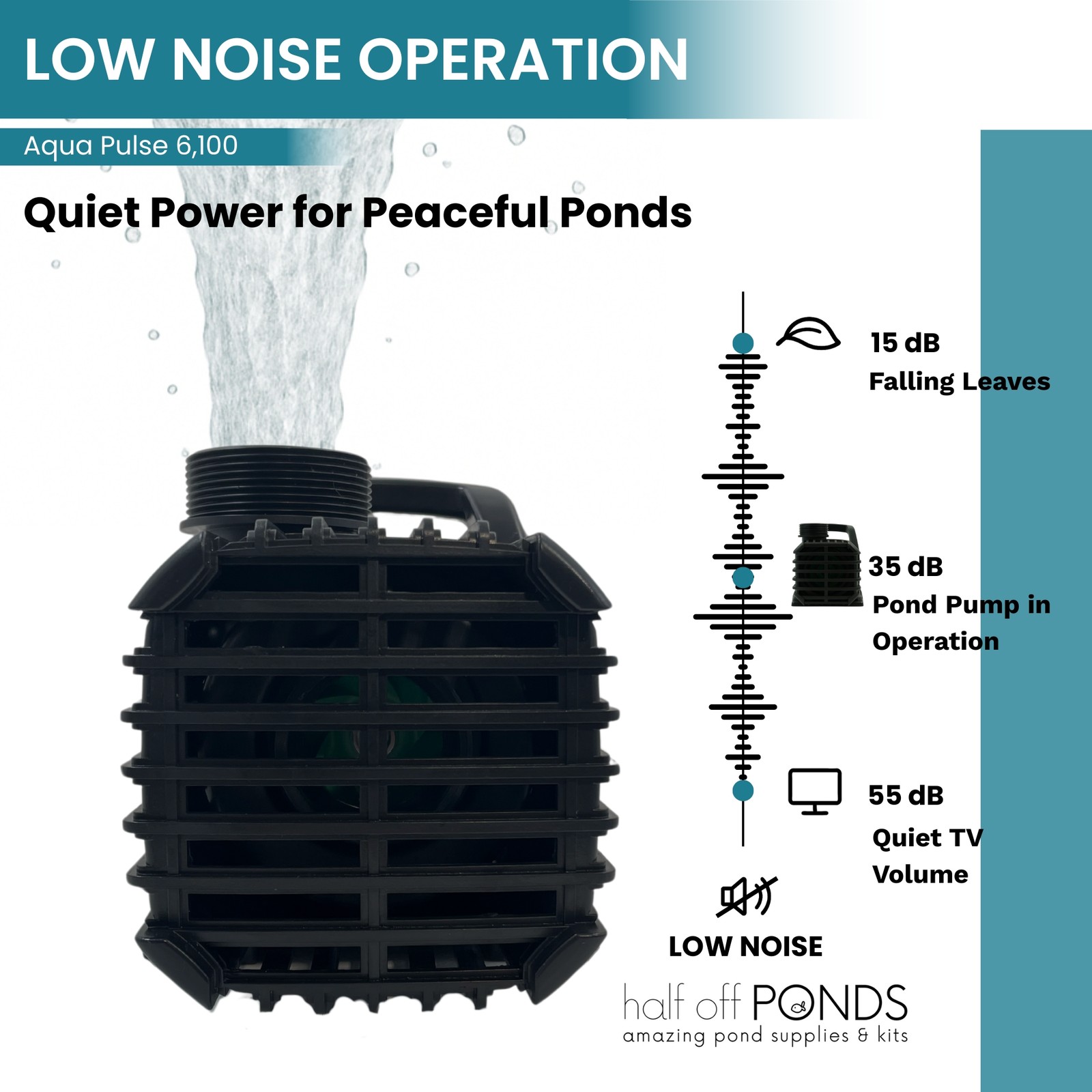 HALF OFF PONDS 6,100 GPH Submersible Pond Pump, Energy Efficient, 33 ft Cord