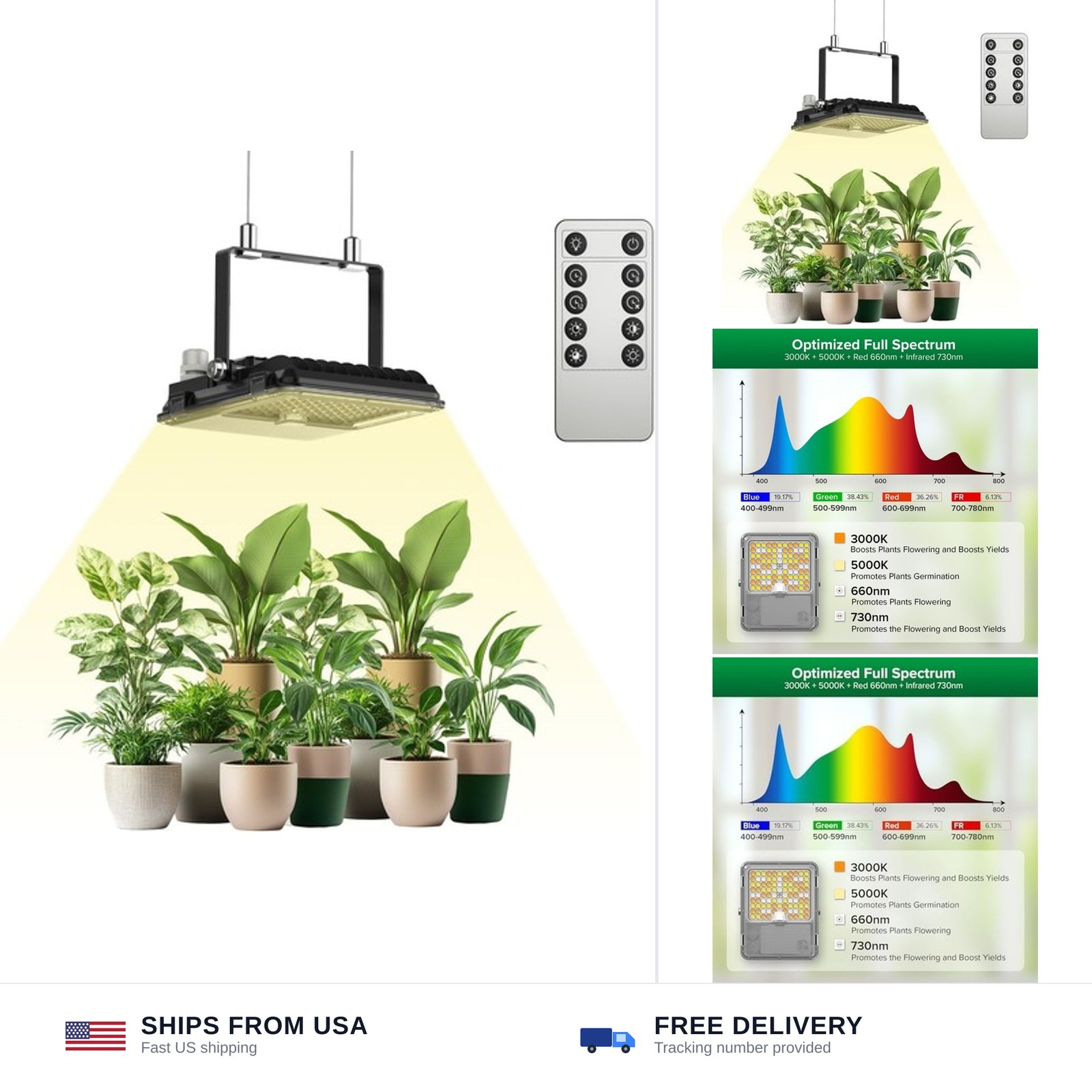 SANSI Dimmable LED Grow Light, 3000K 5000K 660nm 730nm Full Spectrum 45W (340…