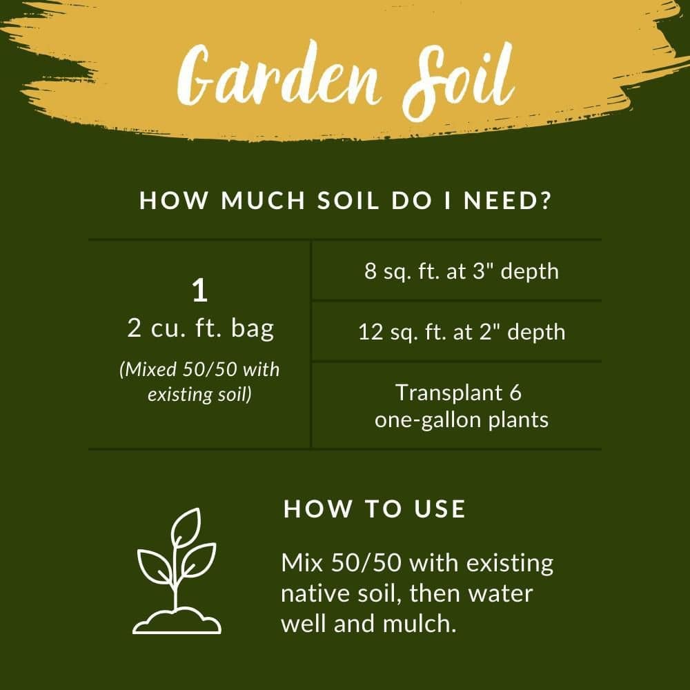 All Natural Garden Soil, Organic Soil For Flowers and Vegetables 2 cf. ft, OMRI