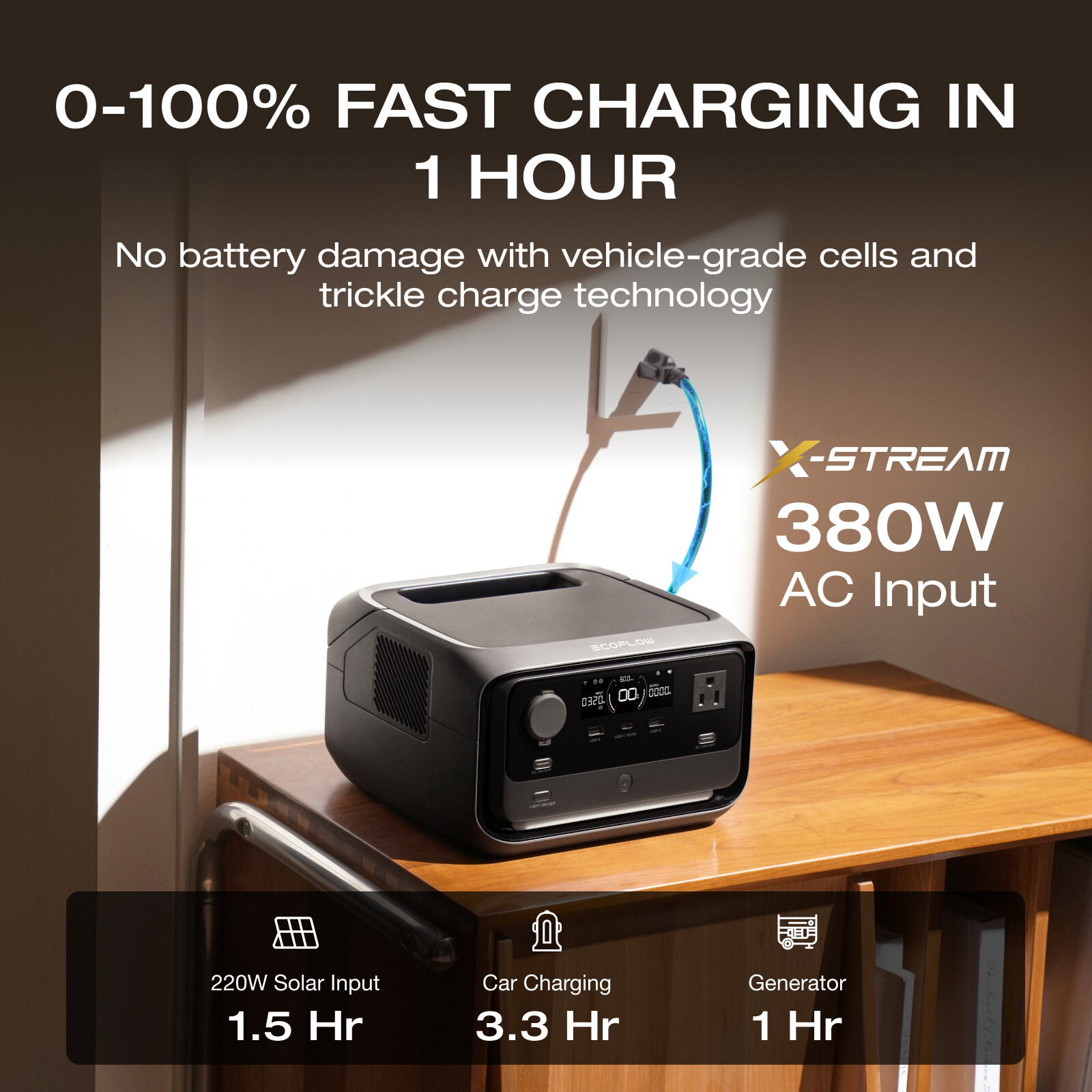 EcoFlow Wireleess River 3 Plus Portable Power Station with EB600 Extra Battery