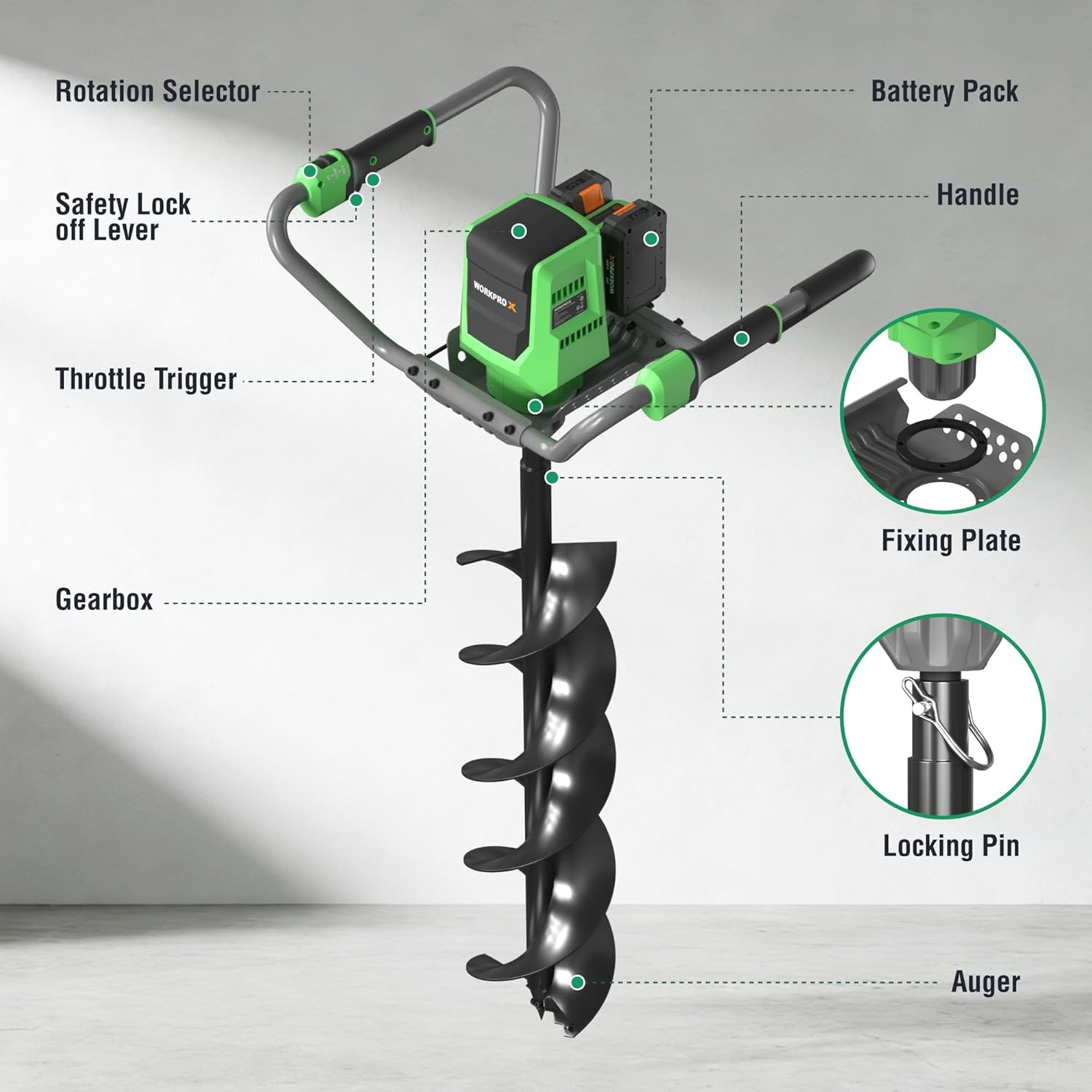 WORKPROX 40V Auger Post Hole Digger, 8″ Electric Auger 2-Speeds Reverse Function