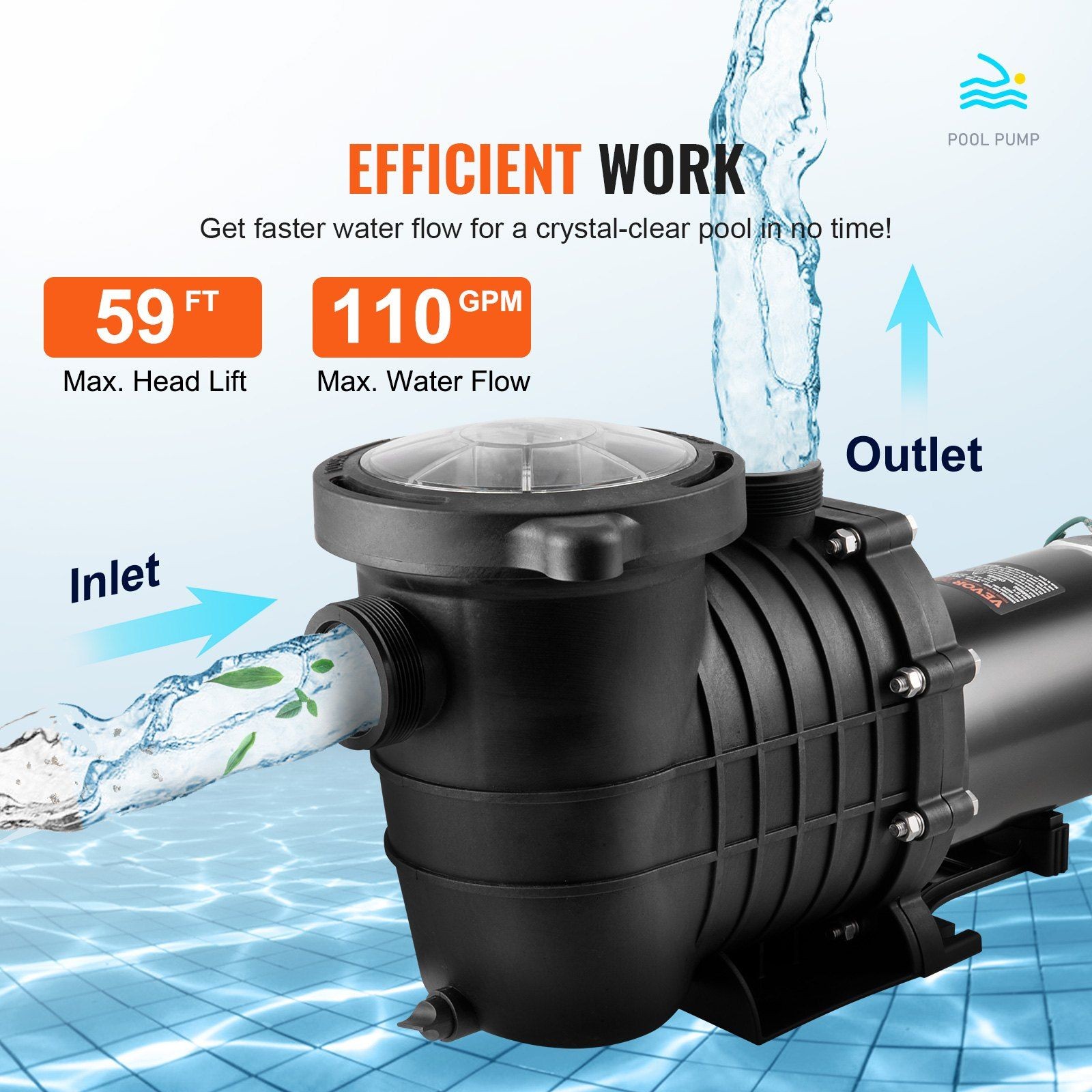 2HP Thermally Protected Pool Pump 110GPM Flow 59ft Head with UL Certification