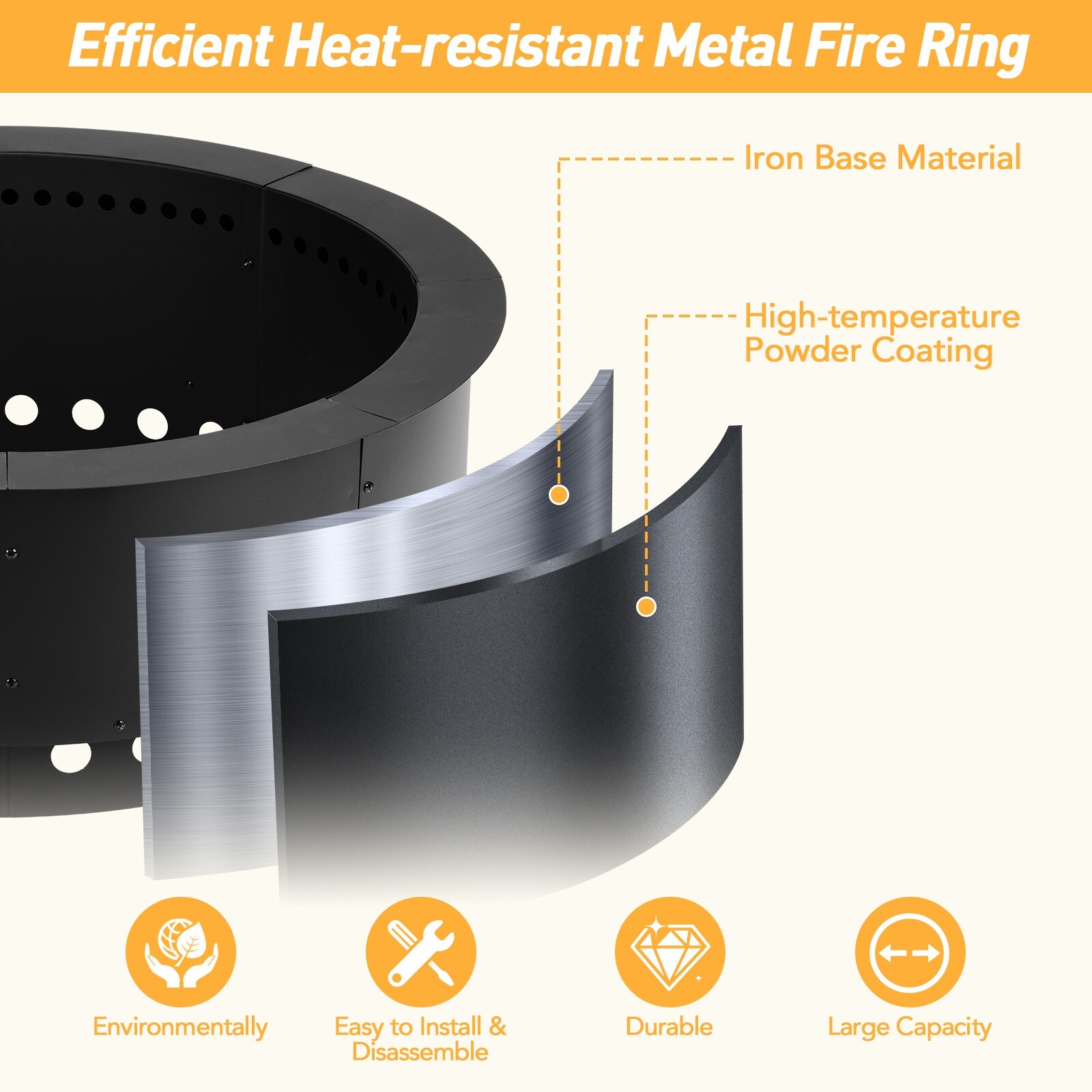 Aoodor 36” Fire Pit Ring Round Smokeless Double Layer for Camping Wood Burning