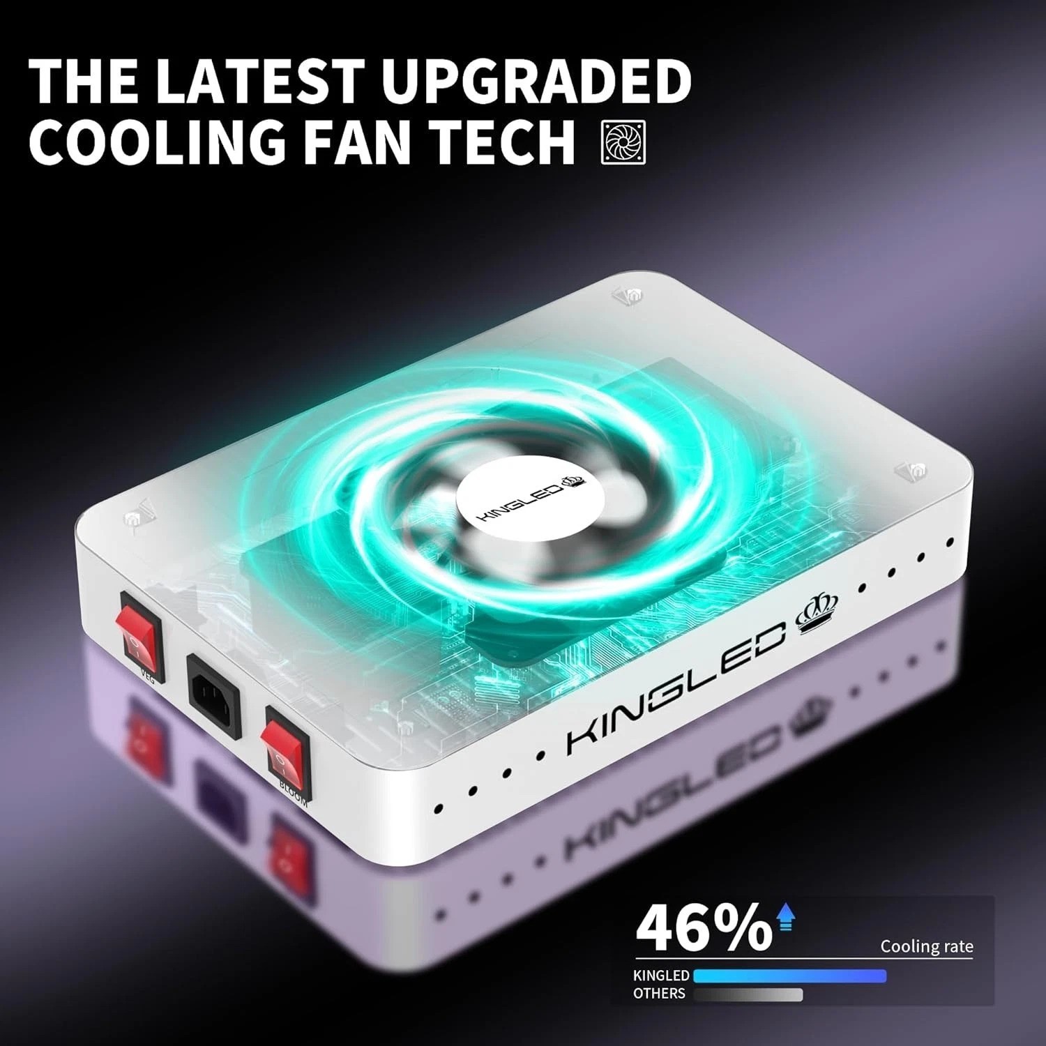 Energy-Efficient KP1000 LED Grow Light with 3870 Lumens for Hydroponics