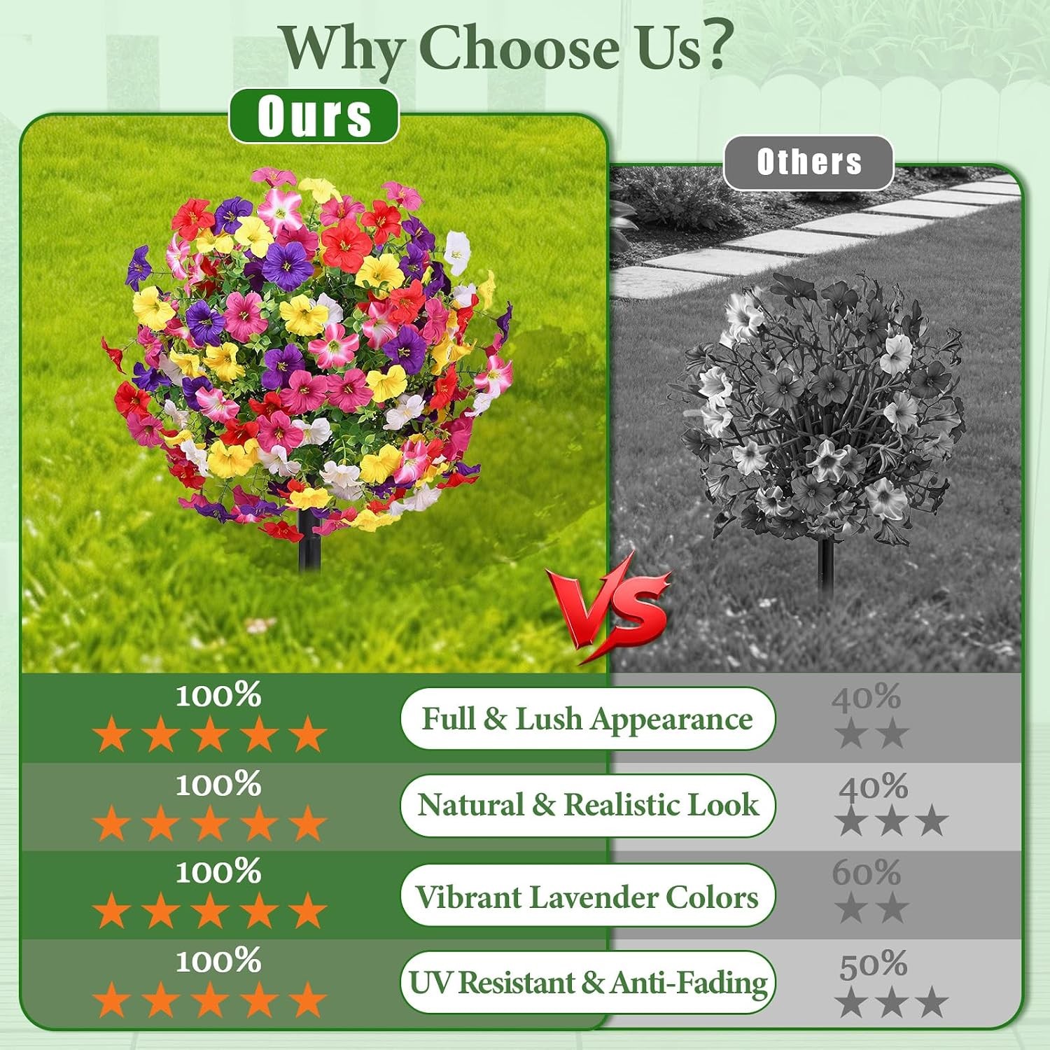 23″ Artificial Boxwood Topiary Ball
