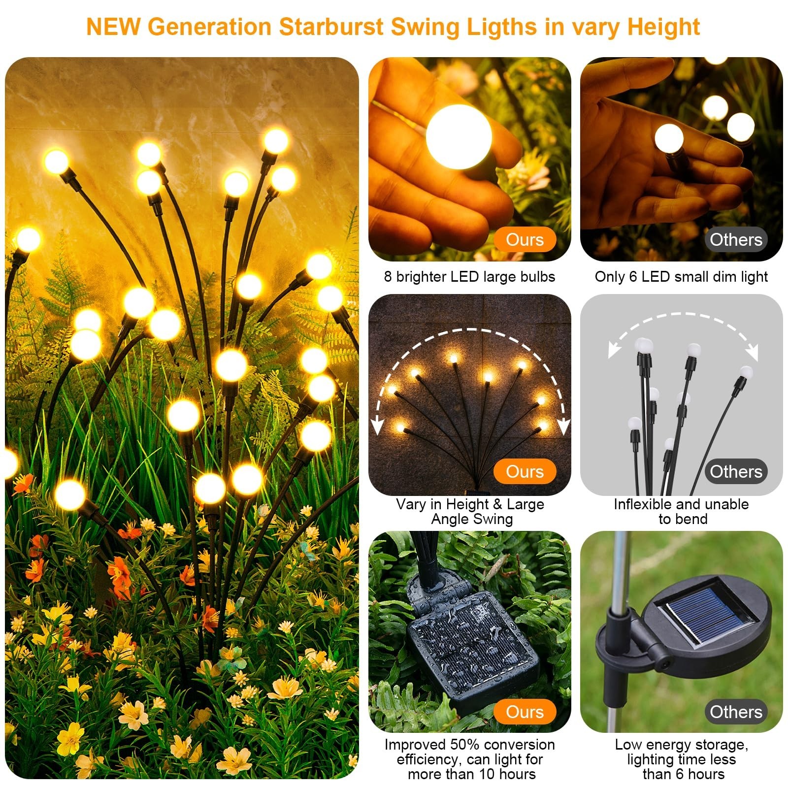 4 Pack Solar Firefly Lights Outdoor Swaying Warm White Waterproof (2/4/6/8 Avail