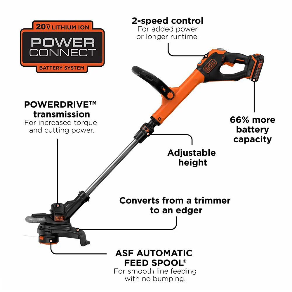 BLACK+DECKER 20V MAX* String Trimmer, 2-Speed, 12-Inch, Cordless – LST522