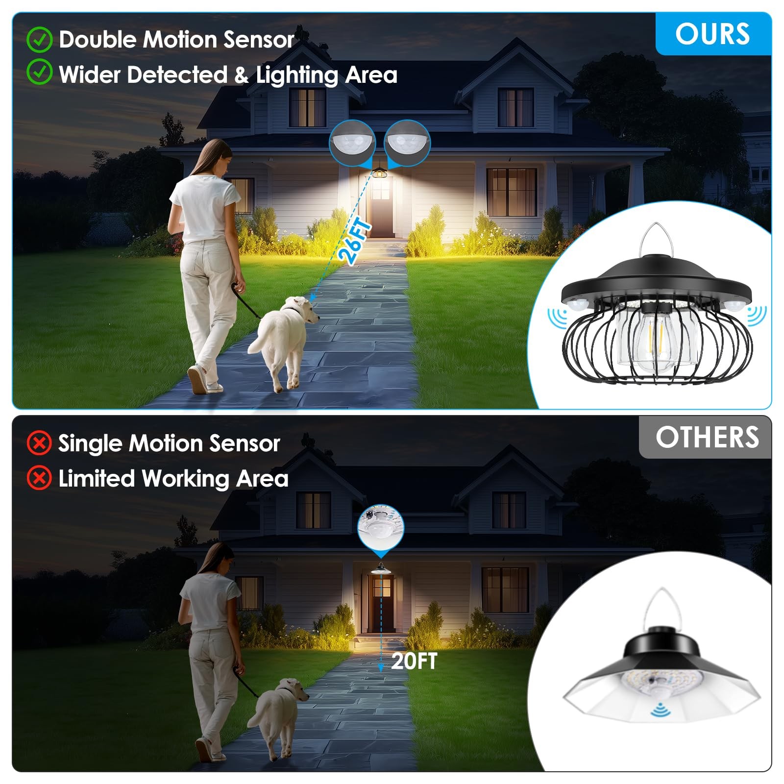 Solar Shed Light Outdoor Indoor, Bright 3000LM 5 Modes (Daytime Available) La…