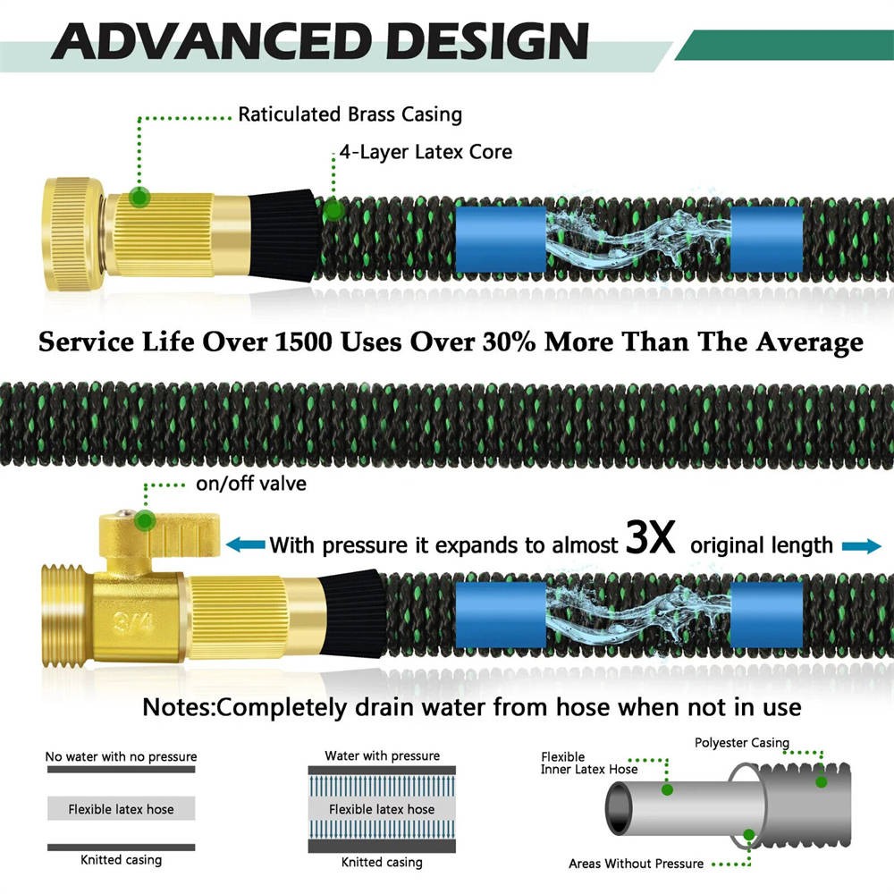 Lightweight Outdoor 3X Expandable Flexible Garden Water Hose 25/50/75/100/150ft