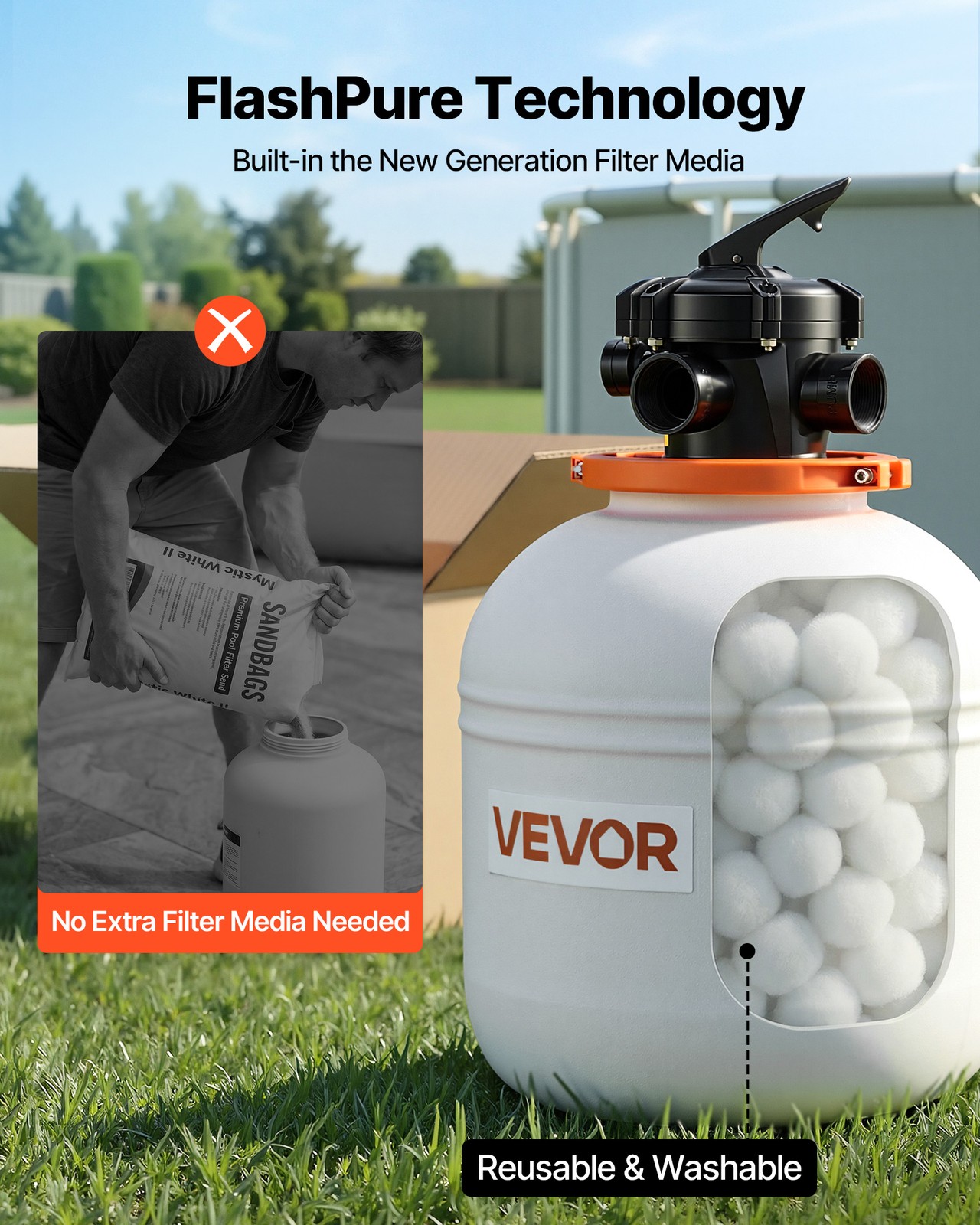 VEVOR FlashPure Sand Filter Pump for Above Ground Pool 14″ 3500 GPH 0.75HP Timer