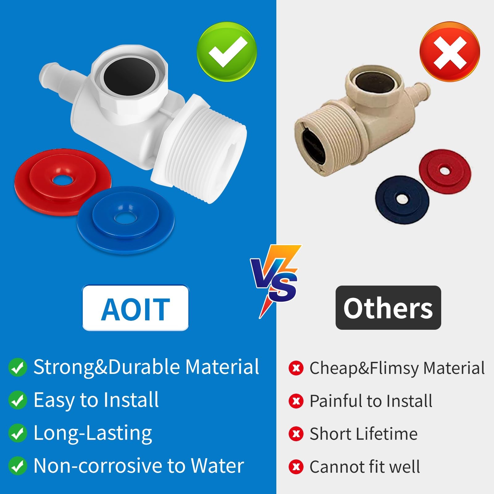 9-100-9001 Wall Fitting Connector Compatible with Polaris 1.8in*5.1in*0.6in