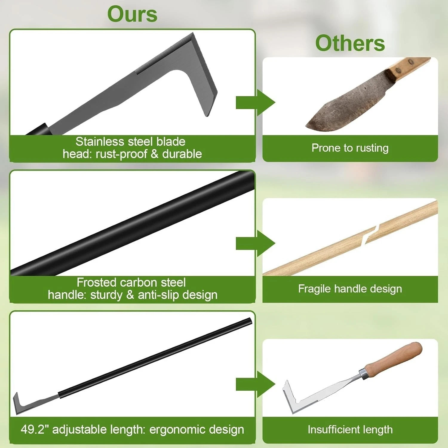 2026 Upgraded Crack Weeder Tool, Carbon Steel Handle Manual Crevice Weeding T…