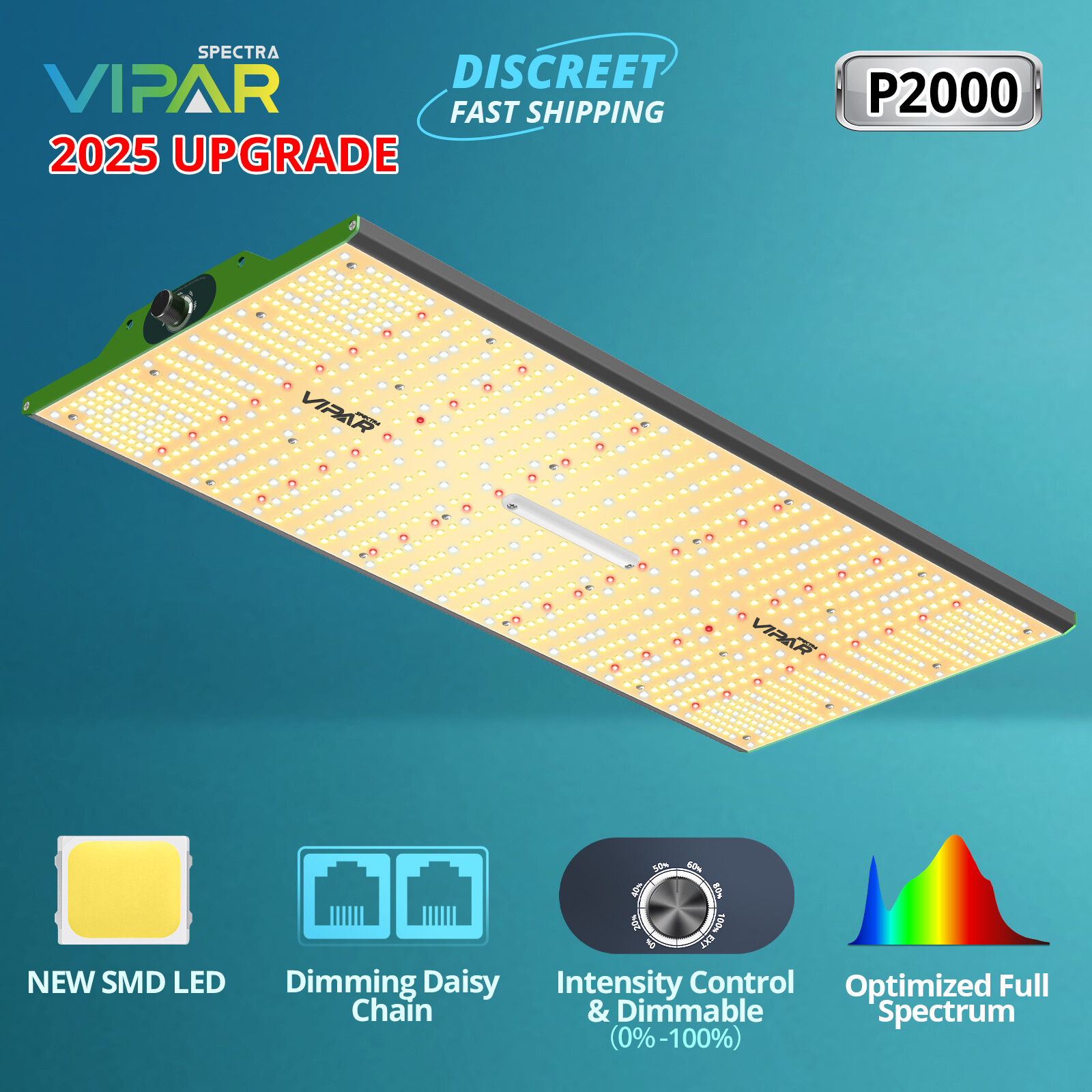 VIPARSPECTRA P2000 LED Grow Light Full Spectrum for Indoor Veg Flower Plants IR
