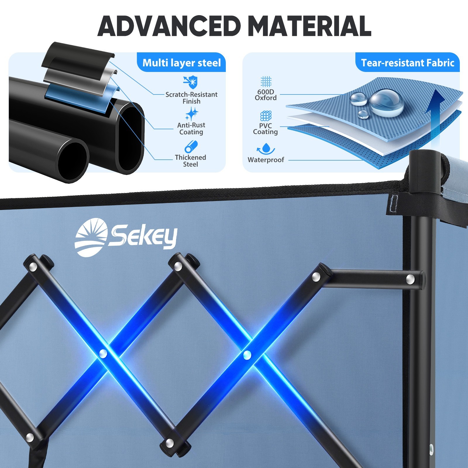 Sekey Wagon: 220LBS capacity, big wheels, foldable for shopping & camping. Blue.