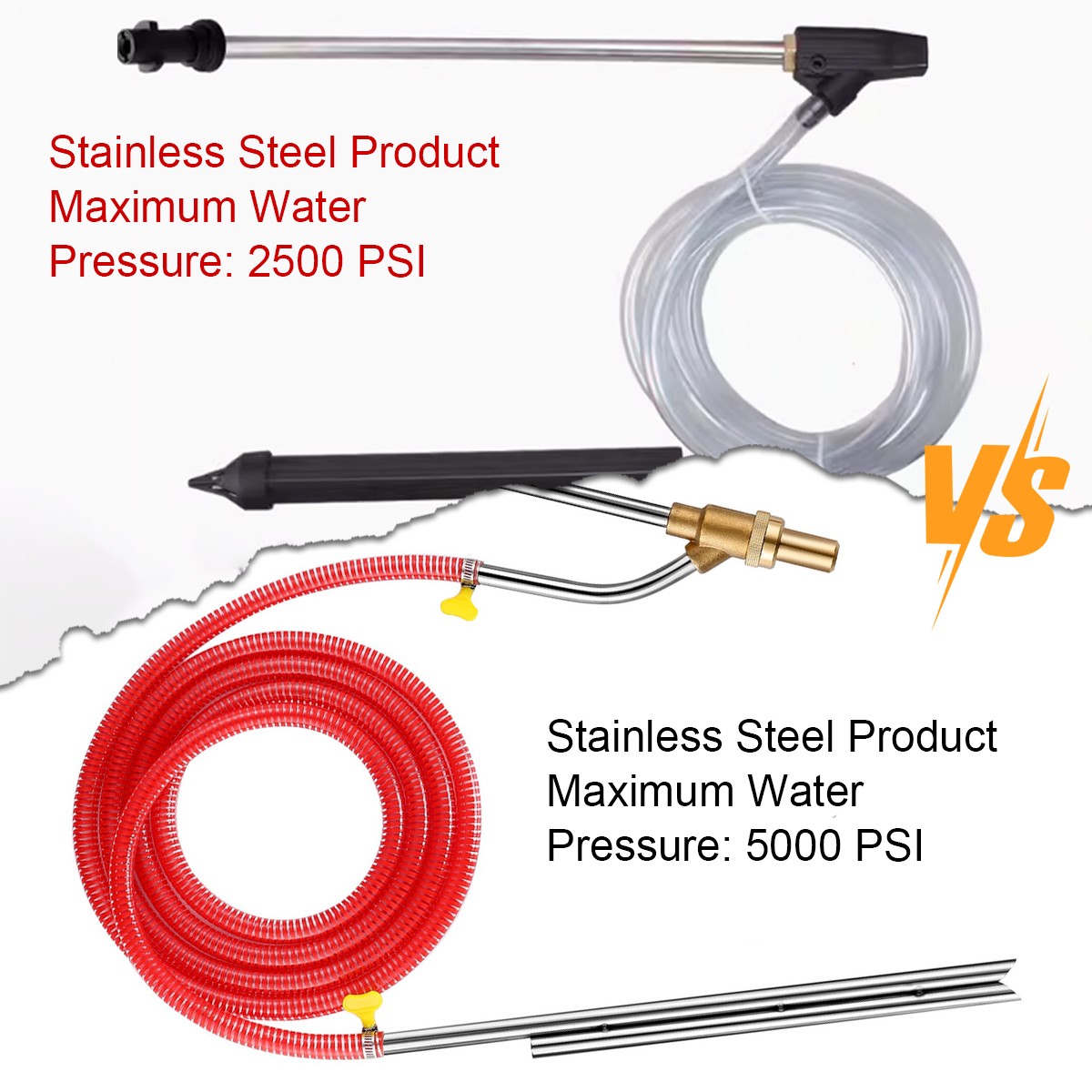 5000 PSI Sandblasting Kit for Pressure Washer Sand Blaster Attachment Power