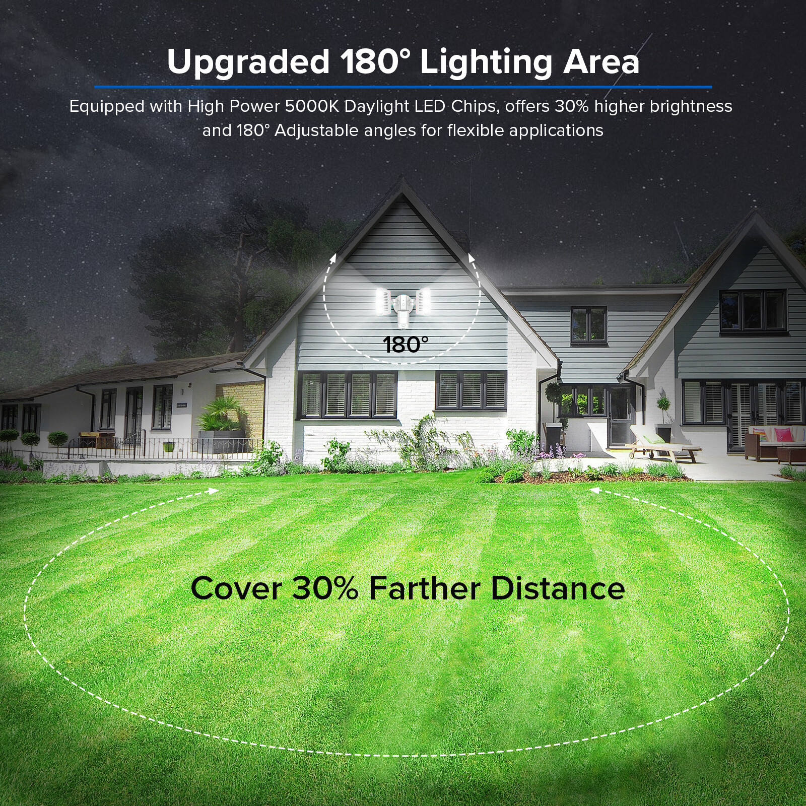 54W 7000lm LED Motion Sensor Security Light Infrared Outdoor Yard D2D FloodLight