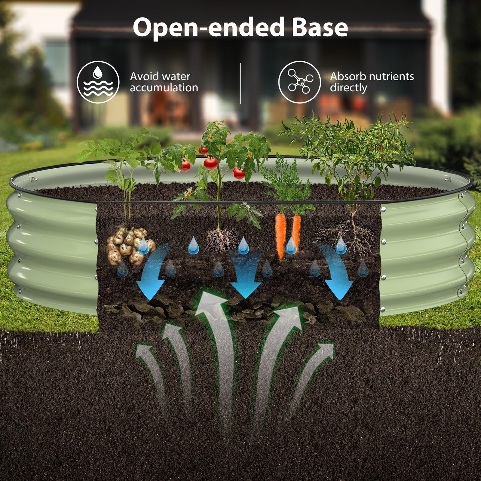 Winpull Raised Garden Bed Kit, 4x4x1 Ft Round Galvanized Planter Outdoor Safety