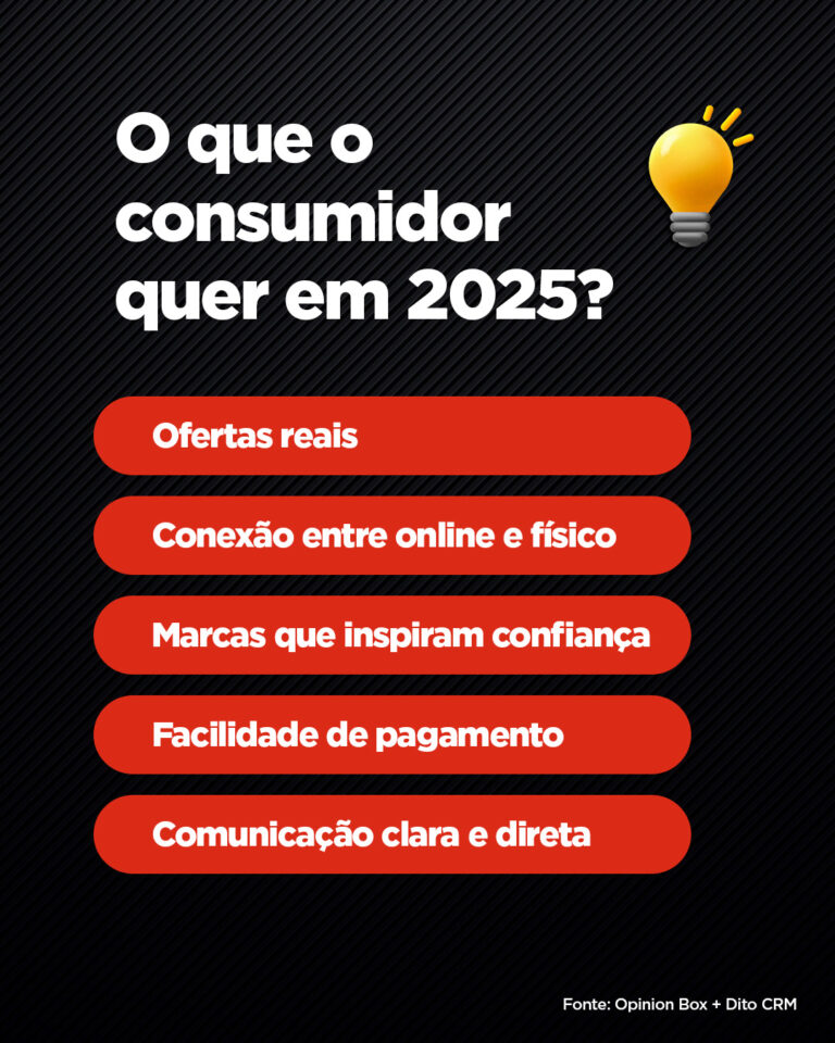 Black Friday 2025 será marcada pelo impacto da Mídia OOH no varejo nacional