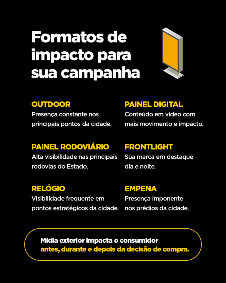 Natal 2025: Dados, tendências e estratégias OOH para vender mais