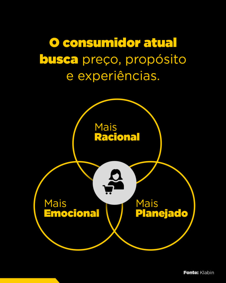 Natal 2025: Dados, tendências e estratégias OOH para vender mais