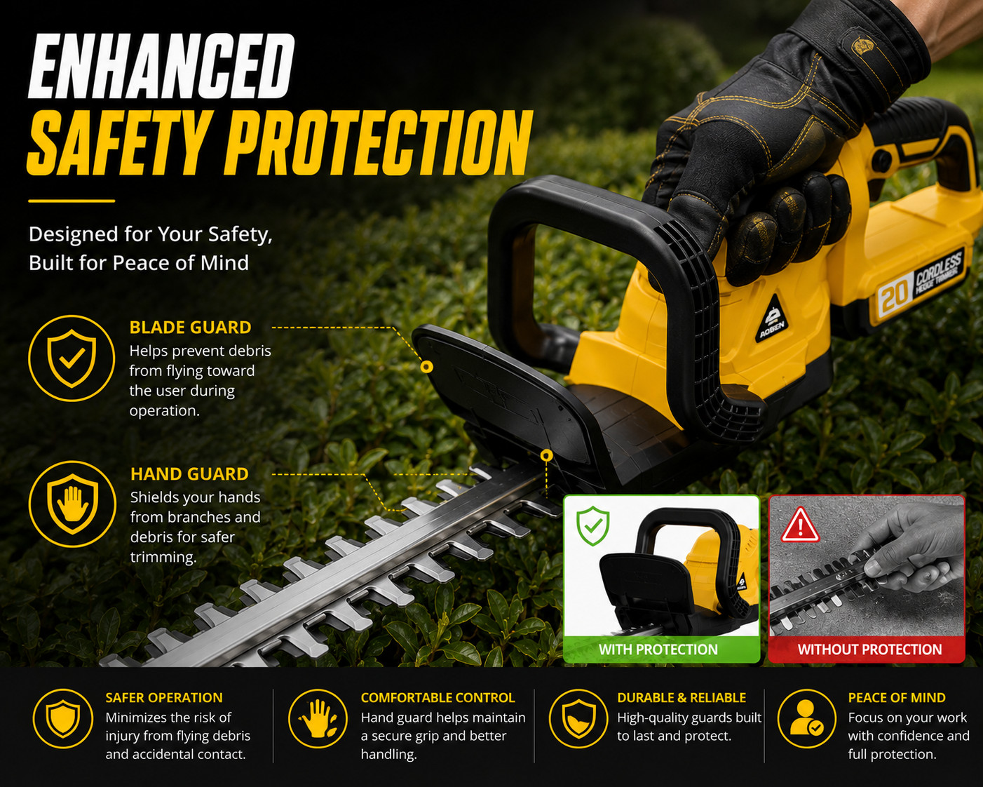 20V Hedge Trimmer Cordless For DeWalt 20V MAX Battery Adjustable Head Tool Only