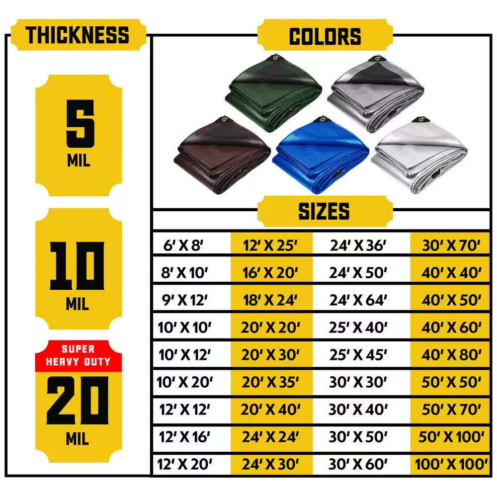 6 Ft. X 8 Ft. White 5 Mil Heavy Duty Polyethylene Tarp, Waterproof, UV Resistant