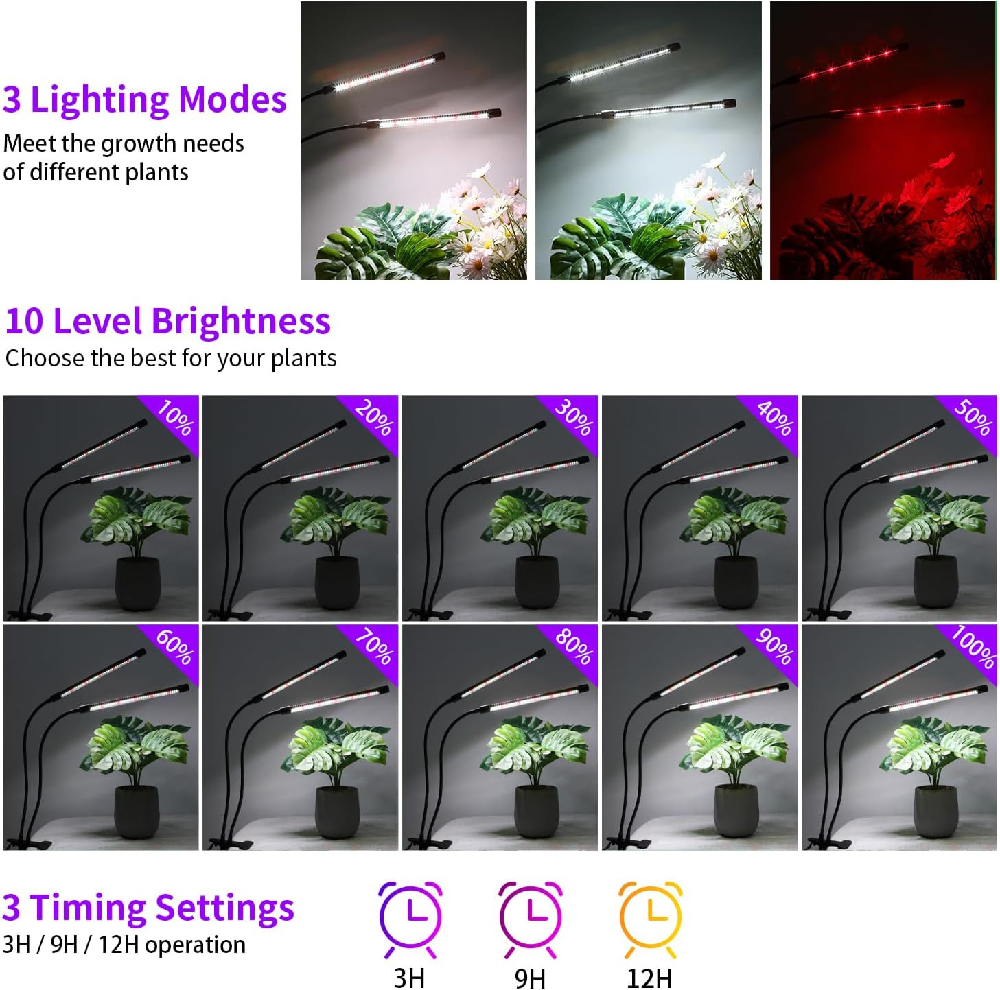 Grow Lights Upgrade 168 Leds Clip Plant Lights for Indoor Plants, Full Spectrum