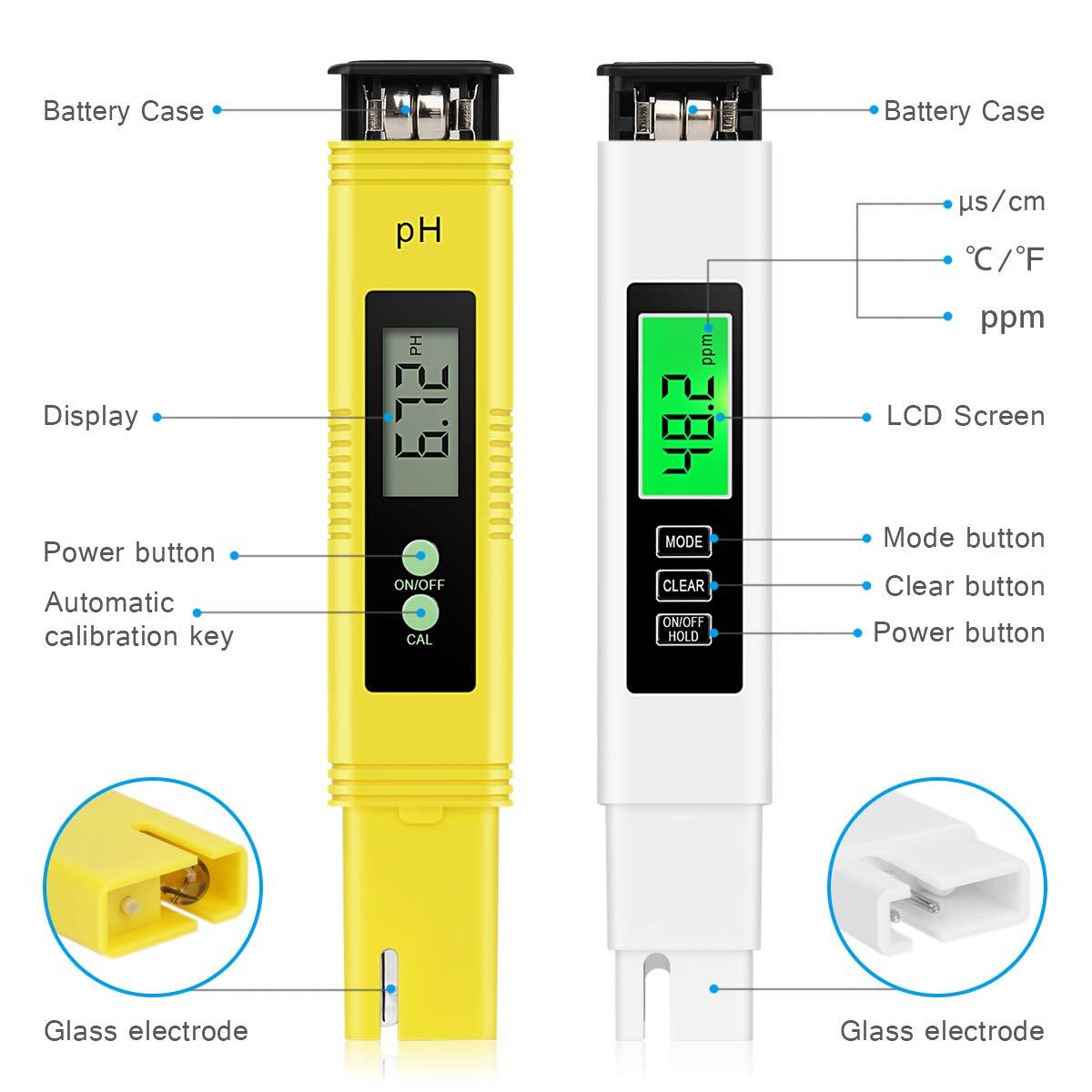 Digital pH Meter PPM,TDS&EC Water Quality Tester,±0.01pH for Home Lab WHOLE SALE