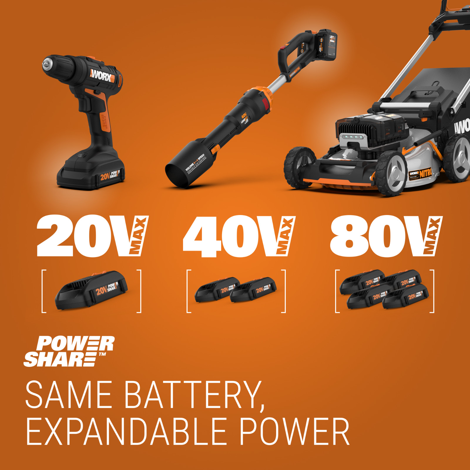 WG572 WORX NITRO 80V Brushless Cordless Backpack Leaf Blower-OB