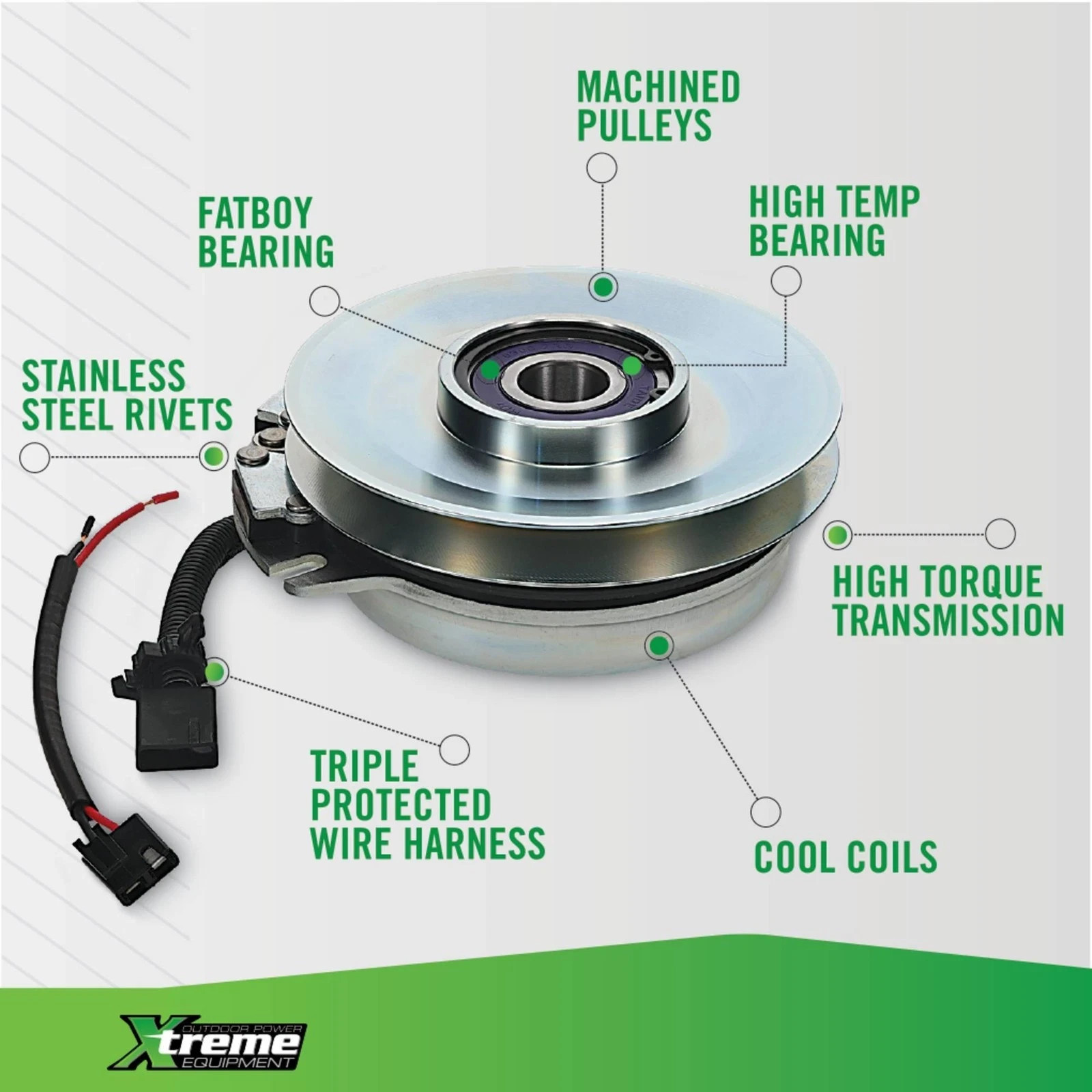 PTO Blade Clutch for Toro / Exmark 116-1620 – OEM Upgrade – X0239