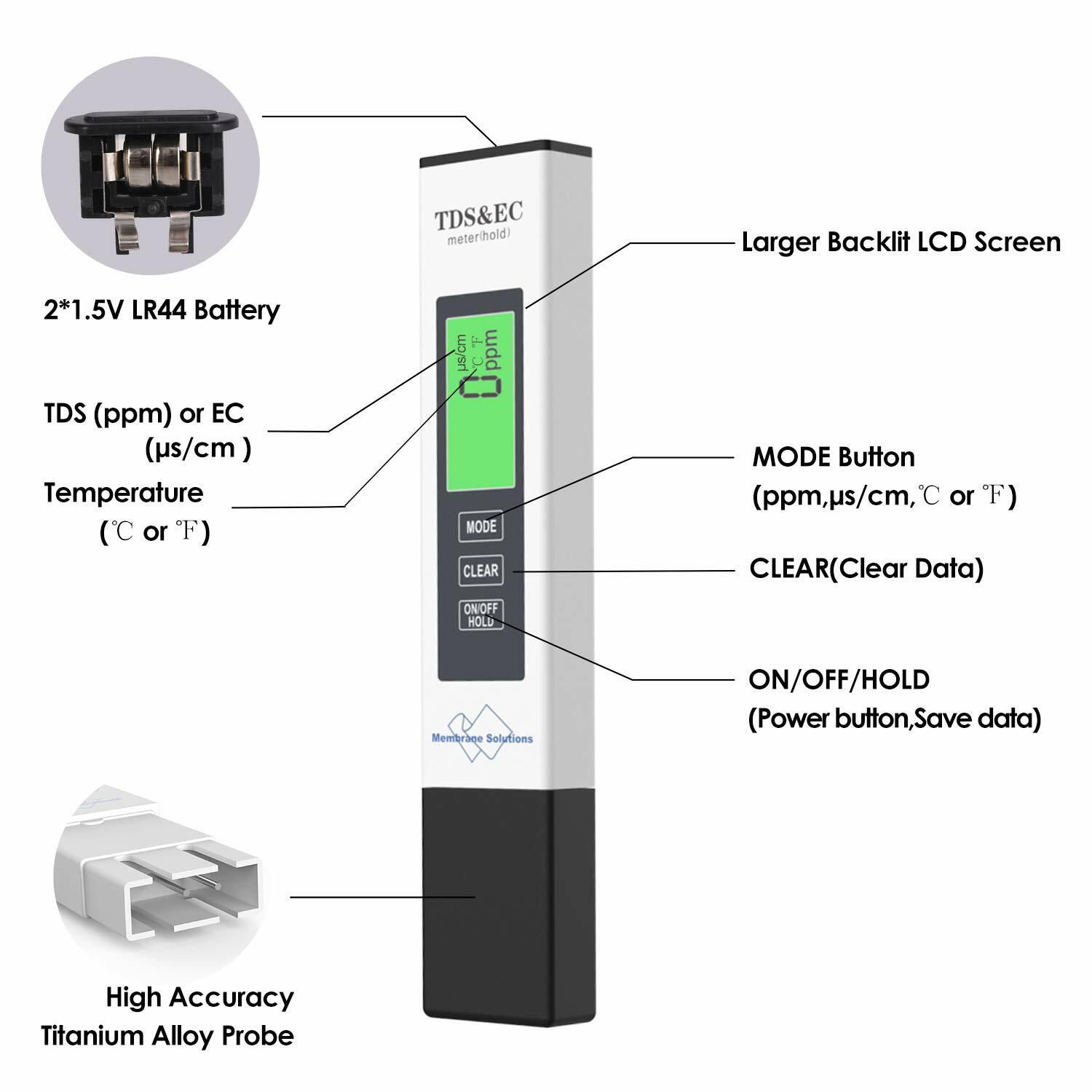 PH Meter Digital TDS Meter EC&Temperature Water Quality Tester for Drinking,Pool