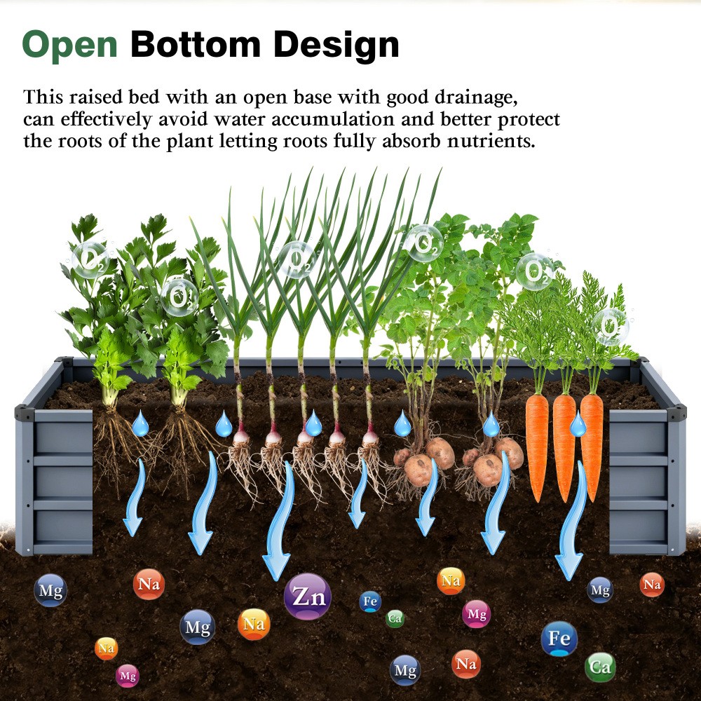 Large Galvanized Metal Garden Bed for Backyard Plants & Veggies