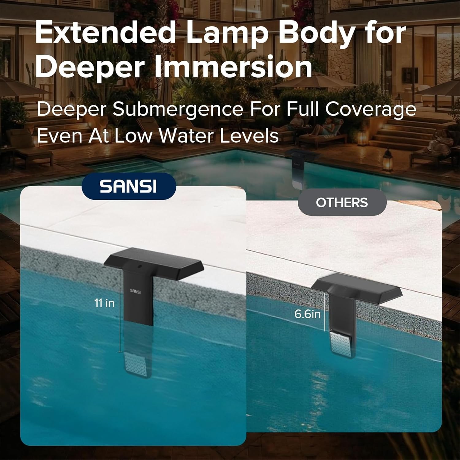 SANSI Pool Lights LED Submersible RGB Lamp IP68 Inground/Above Ground Remote