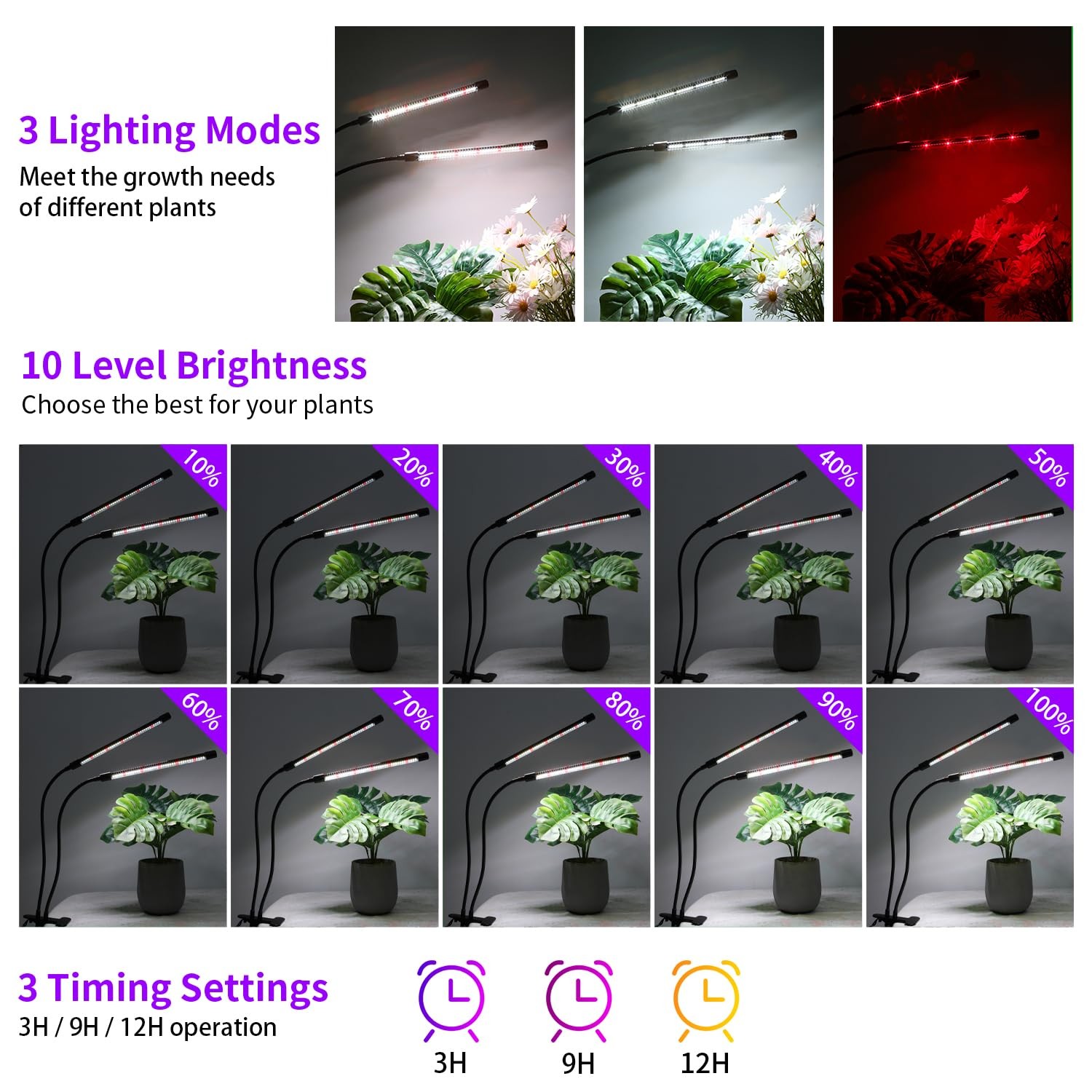 Grow Lights Upgrade 168 LEDs Clip Plant Lights for Indoor Plants, Full Spectr…