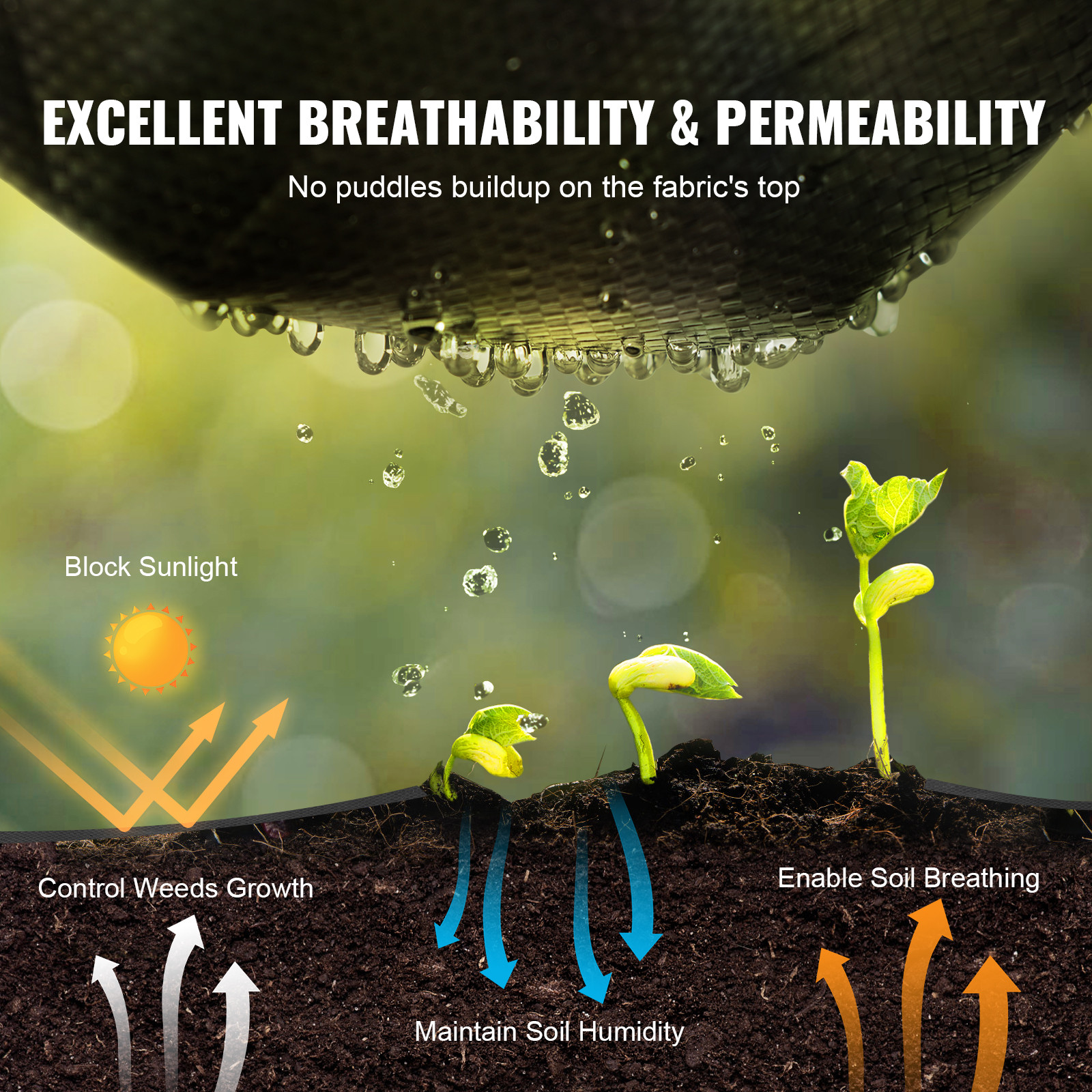 Weed Barrier Landscape Fabric 13*108FT 5OZ Geotextile Weed Control Mat
