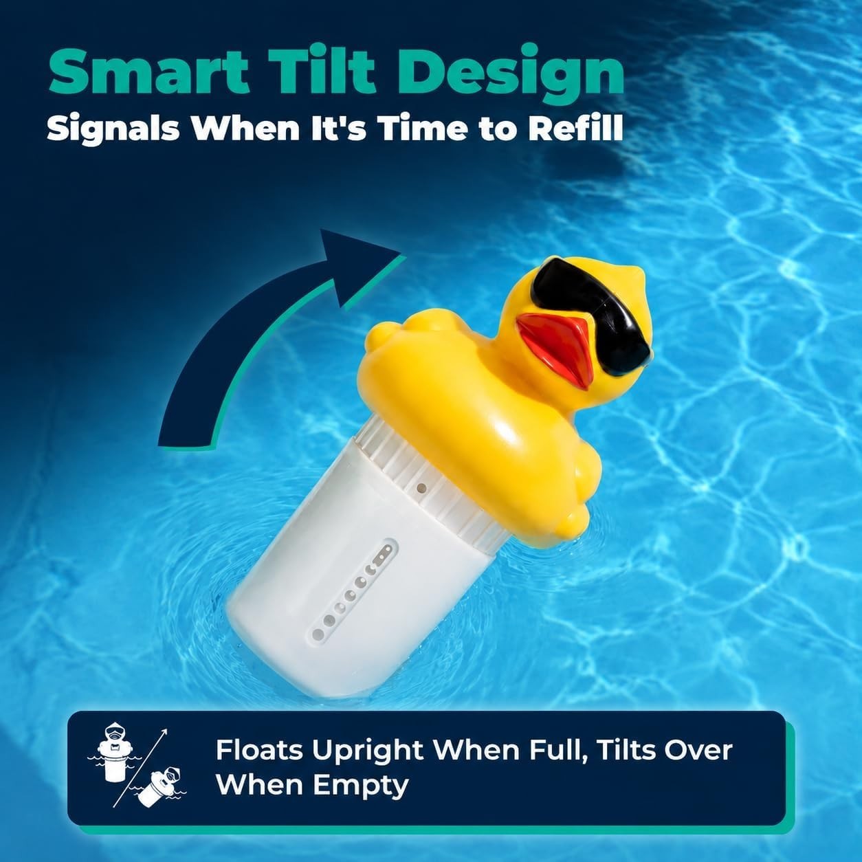Derby Duck Chlorine Tablet Dispenser, Holds 5 3″ Tablets, Adjustable Rate