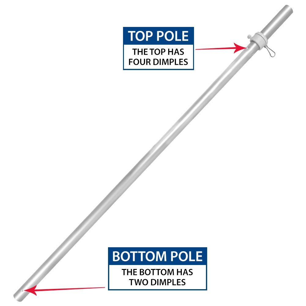 Yes! We Are Open Red Windless Banner Flag & 16′ Flagpole Kit / Ground Spike