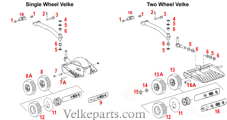 #8A, Velke Parts, Flat Free Wheel Assy. With Bearing Fits Single Wheel Models