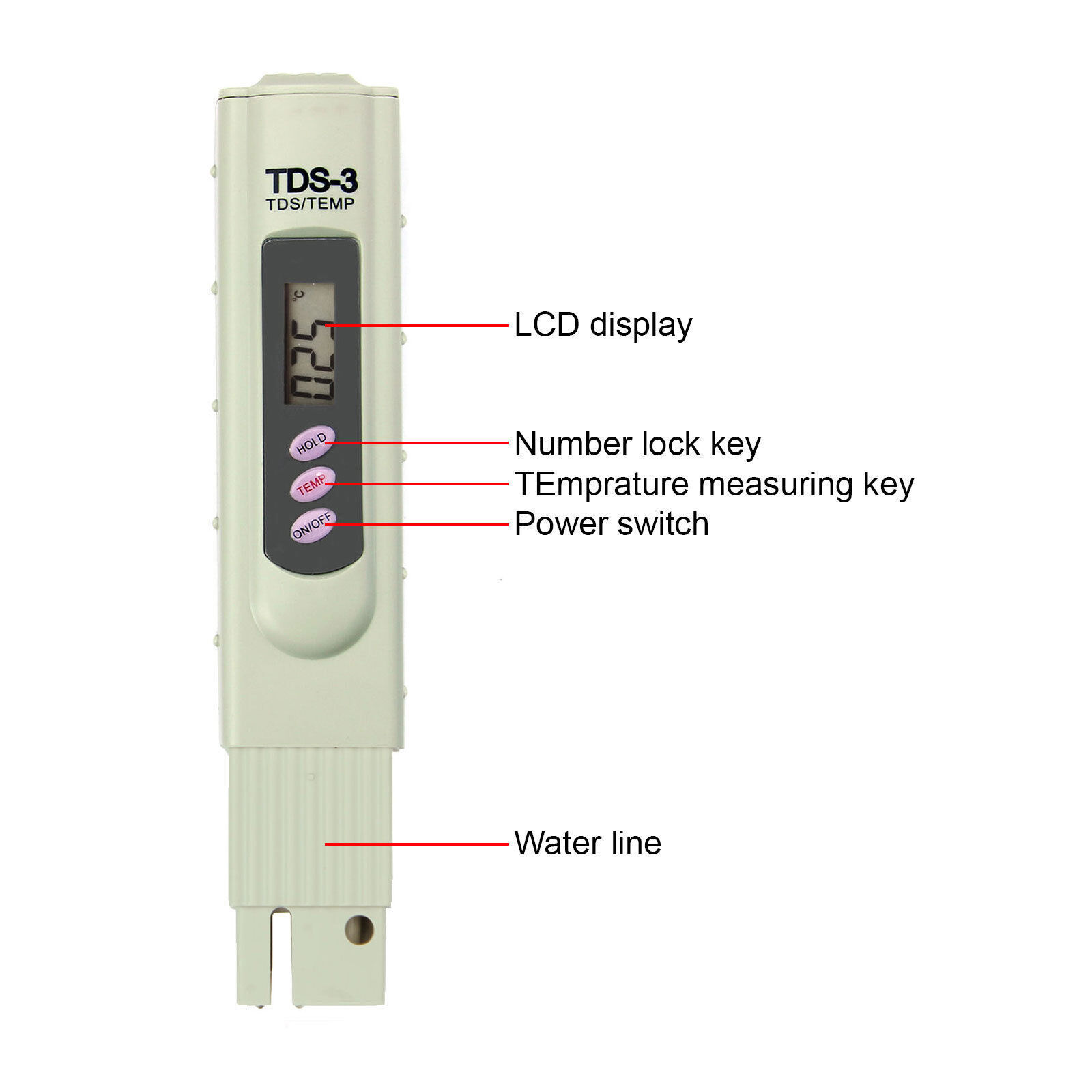 Digital TDS3 PPM Meter, Home Drinking Tap Water Quality Purity Test/Tester