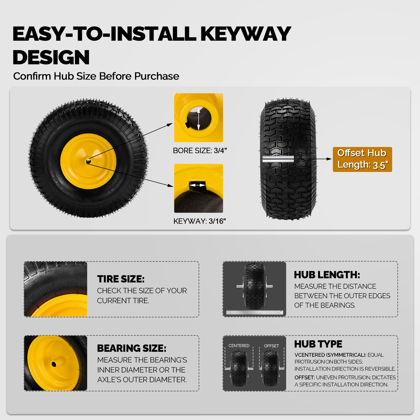 Two 20×8.00-8 Lawn Mower Tires and Wheel 4 Ply Tubeless 20×8-8 20 8 8