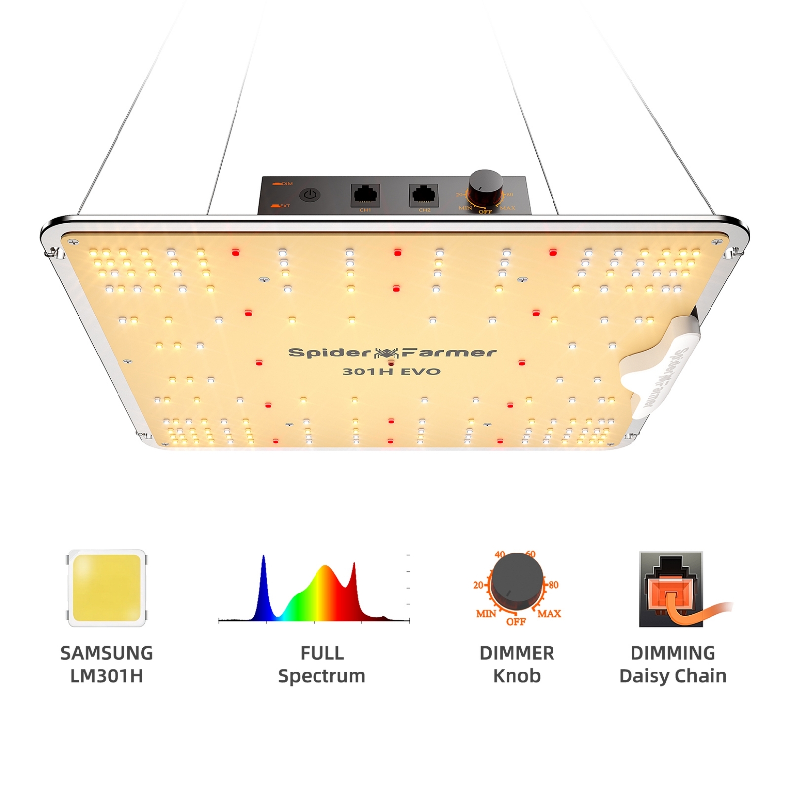 Spider Farmer SF1000EVO LED Grow Light 100W Full Spectrum for 2×2 Grow Tent Kits