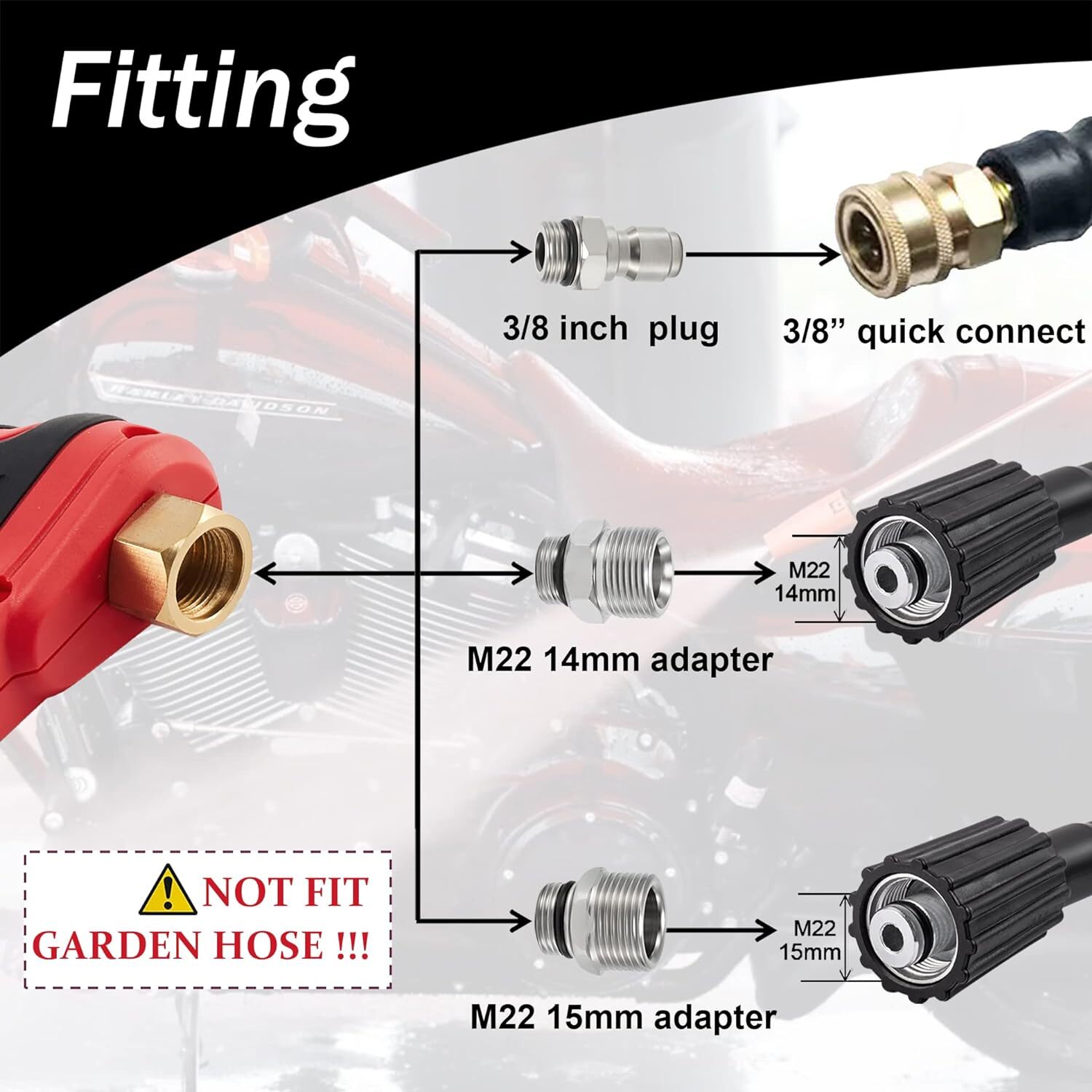 High Pressure 4000PSI Car Power Washer Gun Spray Wand Lance Nozzle and Hose Kit
