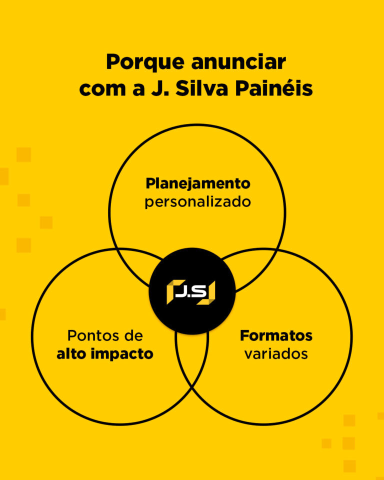 Verão e Carnaval 2026: a rota mais quente do verão